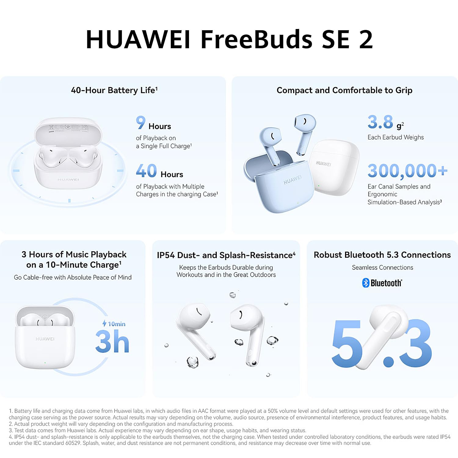 HUAWEI FreeBuds SE 2 Wireless Headphones Review