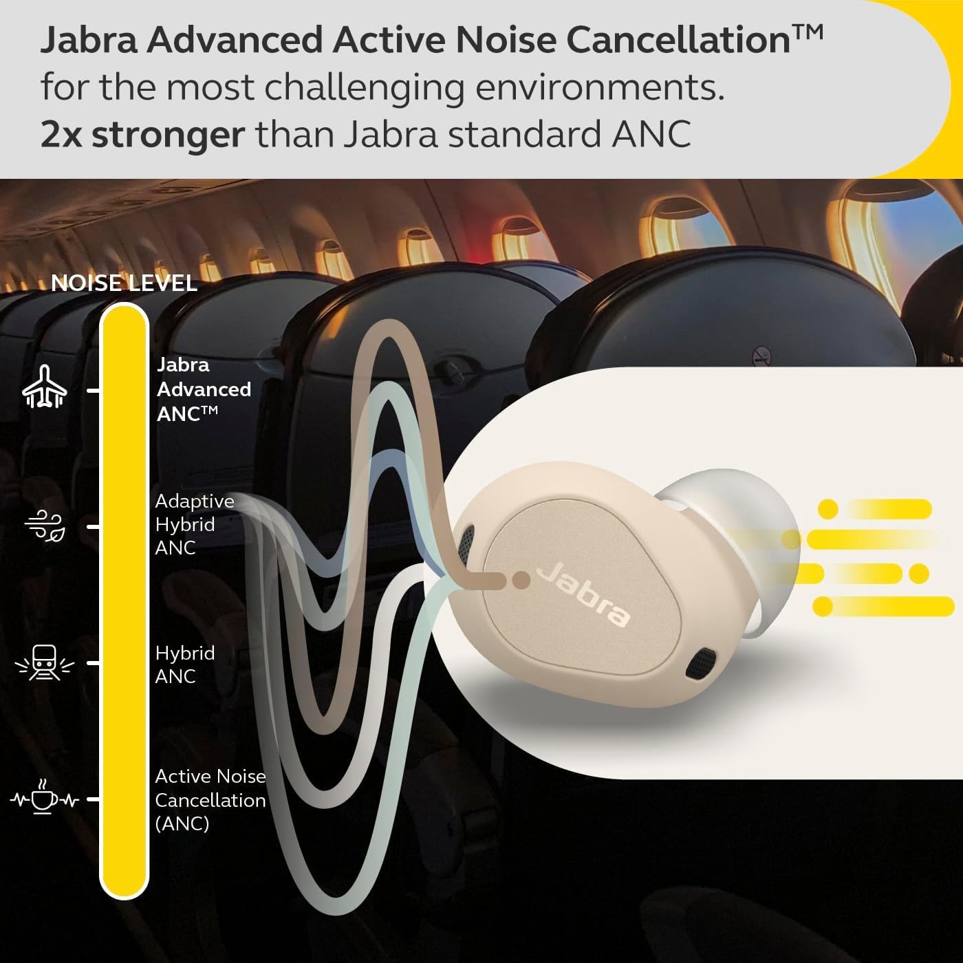 Jabra Elite 10 Titanium Black Review