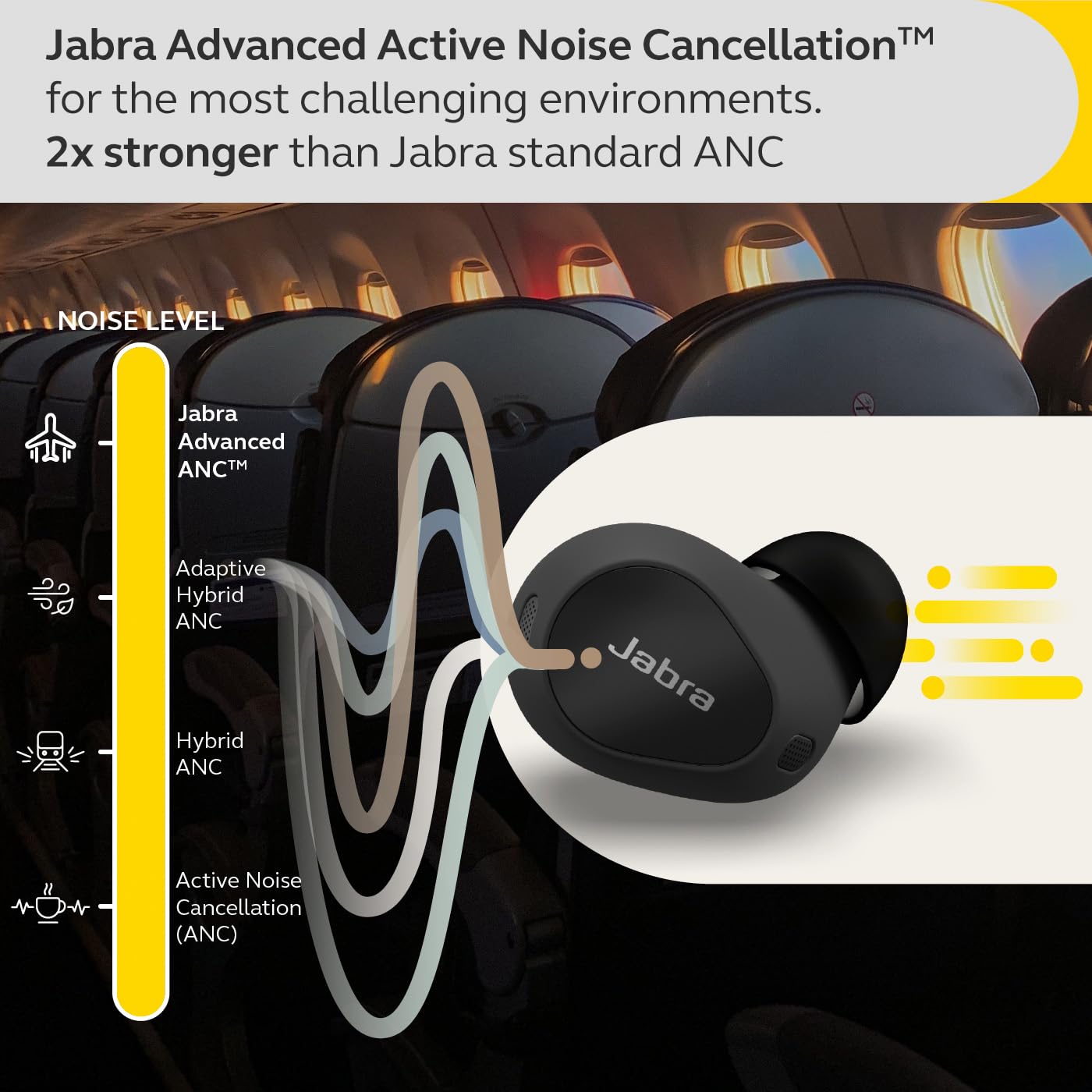 Jabra Elite 10 Wireless in-Ear Bluetooth Earbuds Review