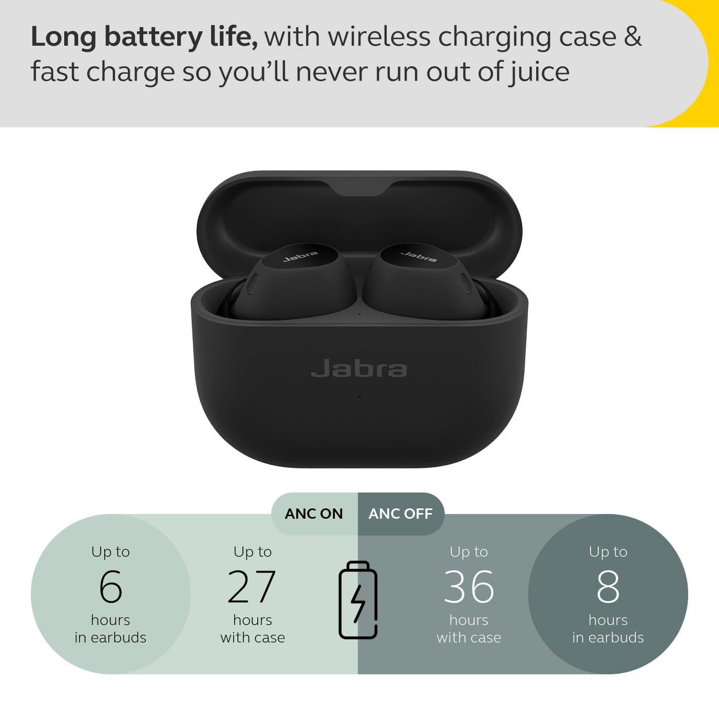 Jabra Elite 10 Wireless in-Ear Bluetooth Earbuds Review