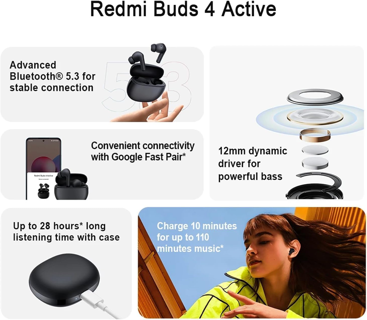 Xiaomi Redmi Buds 4 Active Wireless Earphones Review