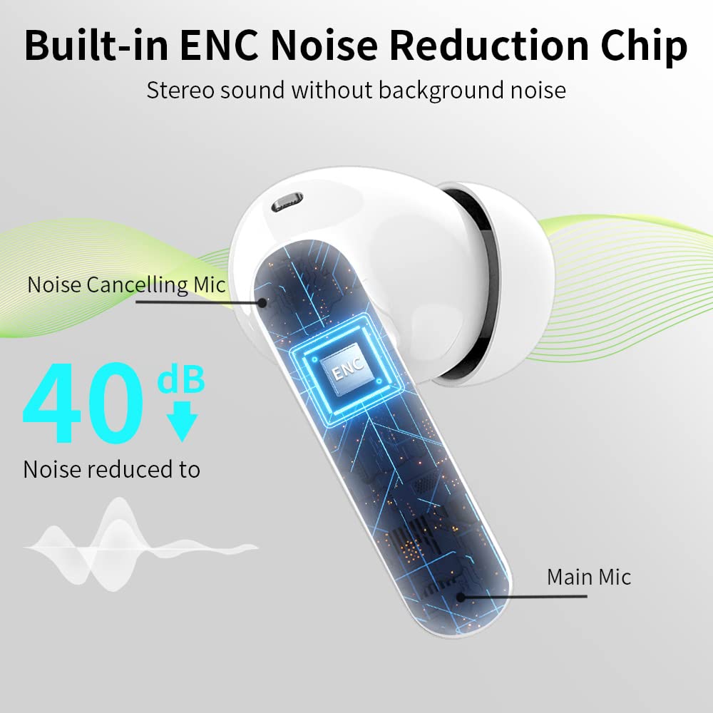 Wireless ENC Noise Reduction Earbuds Review