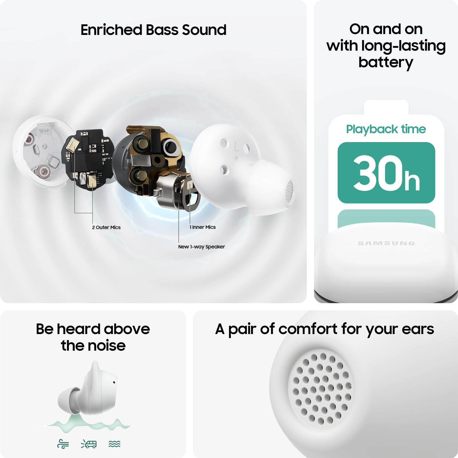 Samsung Galaxy Buds FE Wireless Earbuds Review