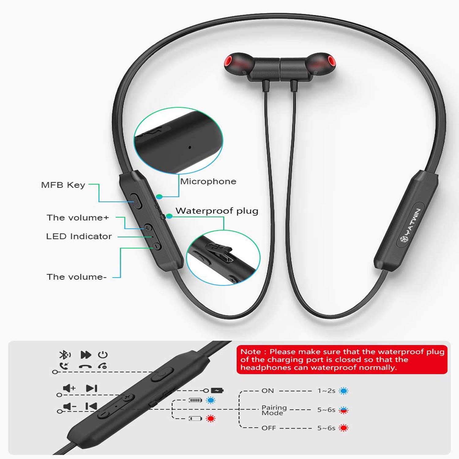 YATWIN Bluetooth Headphones Sport in Ear Review