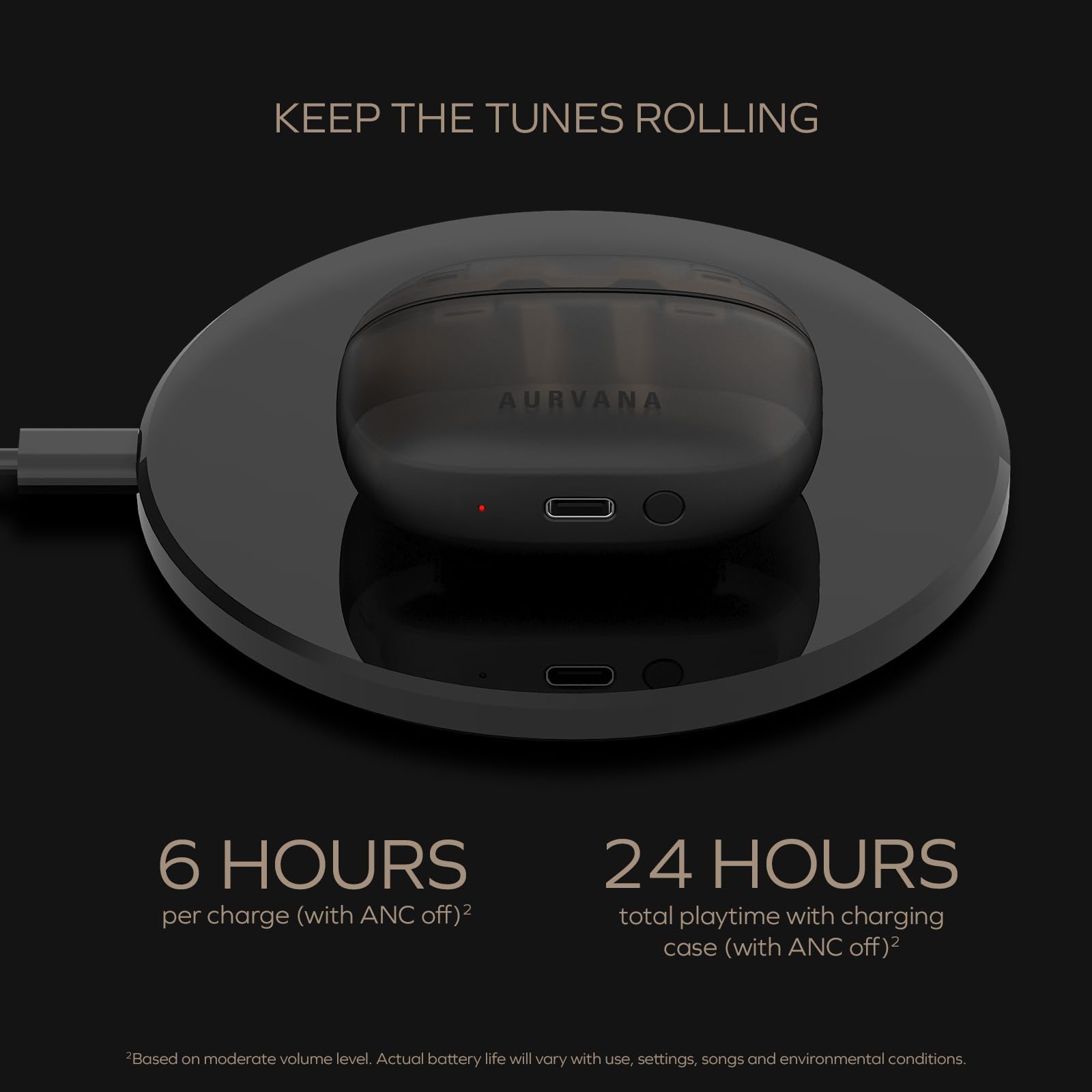 Aurvana Ace 2 Review