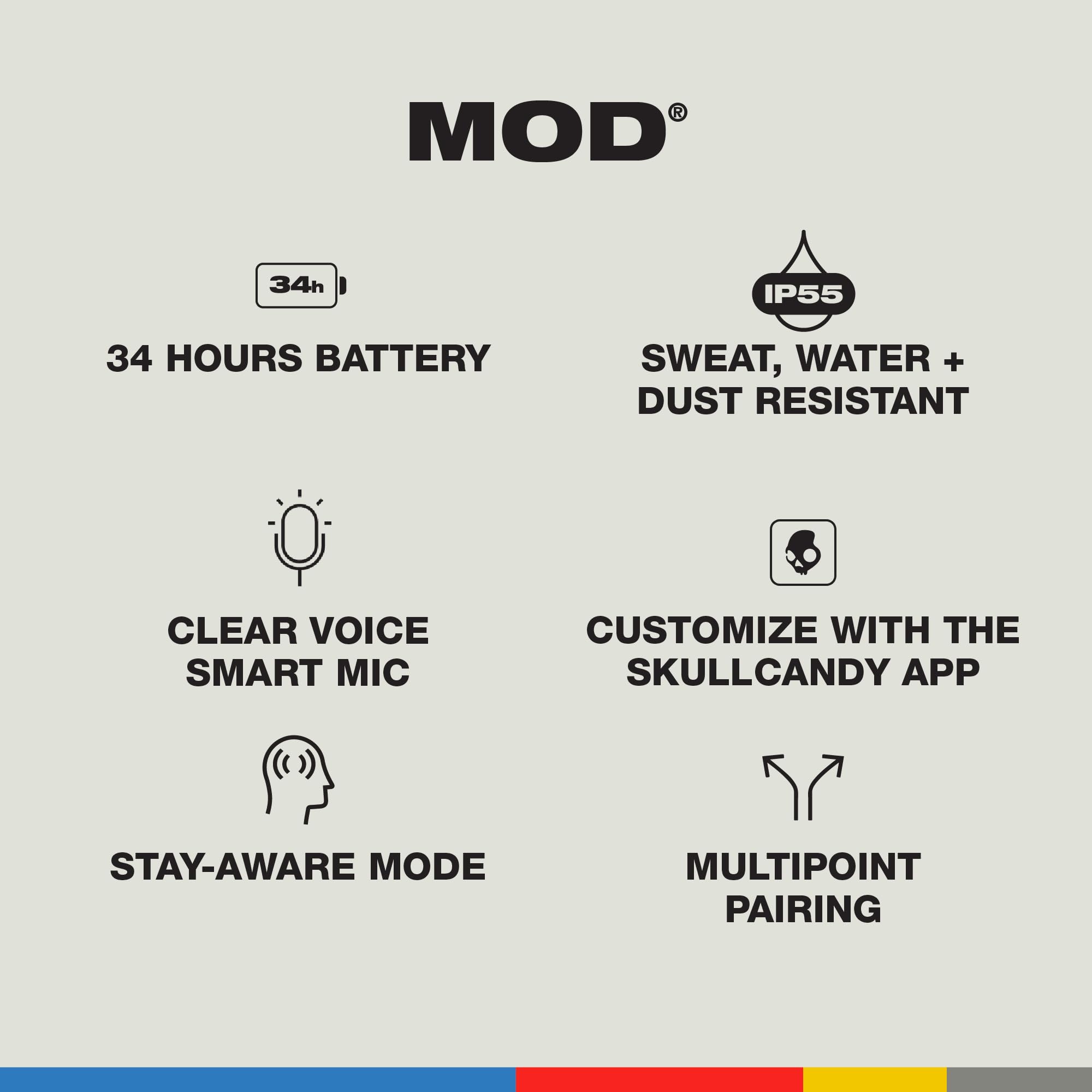 SKULLCANDY Mod True Wireless in-Ear Earbuds Review