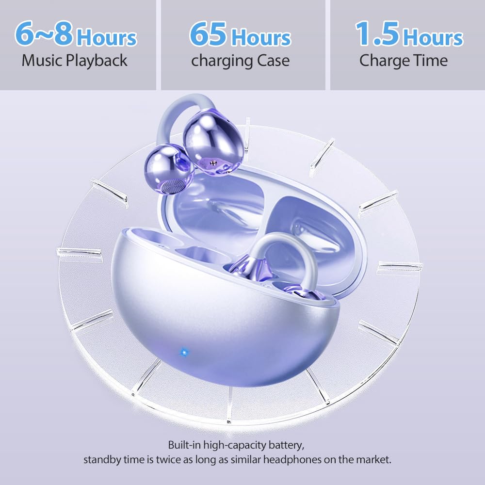 CATGIFF Open Ear Headphones Bluetooth 5.4 Review