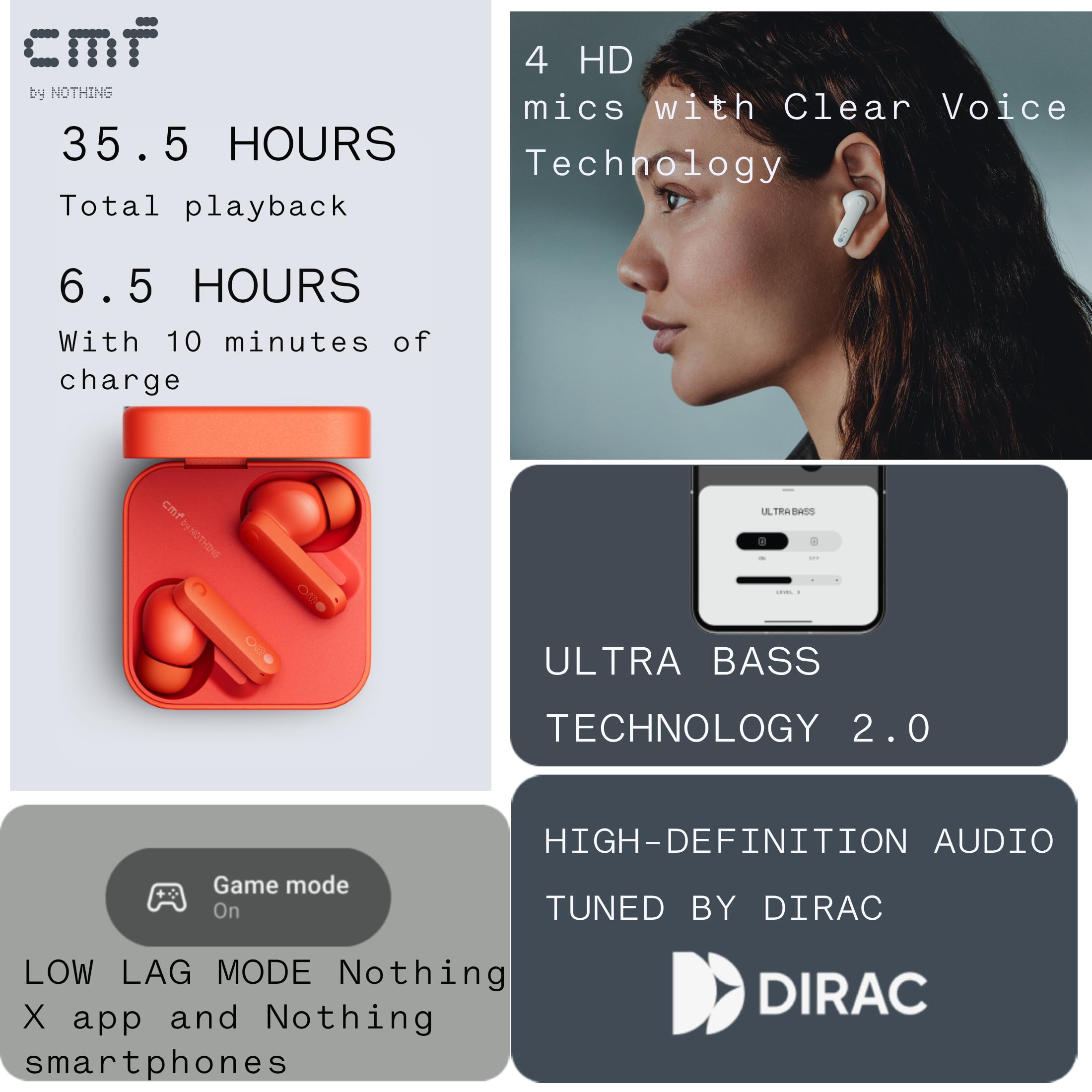 CMF by Nothing Buds Wireless Bluetooth Earbuds Review