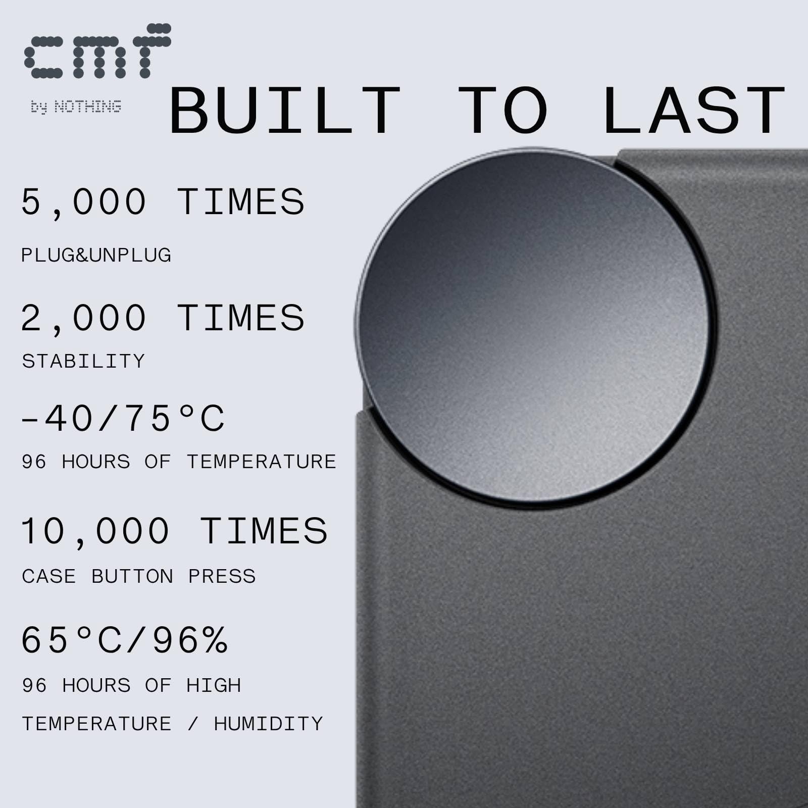 CMF by Nothing Buds Wireless Bluetooth Earbuds Review