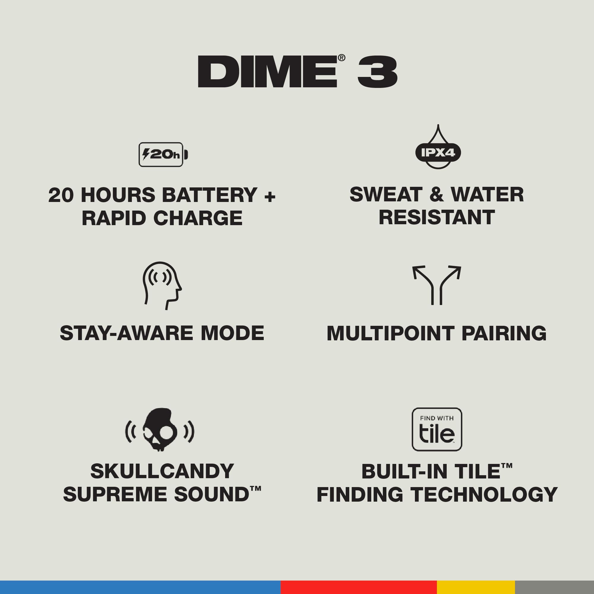 Skullcandy Dime Wireless Earbuds Review