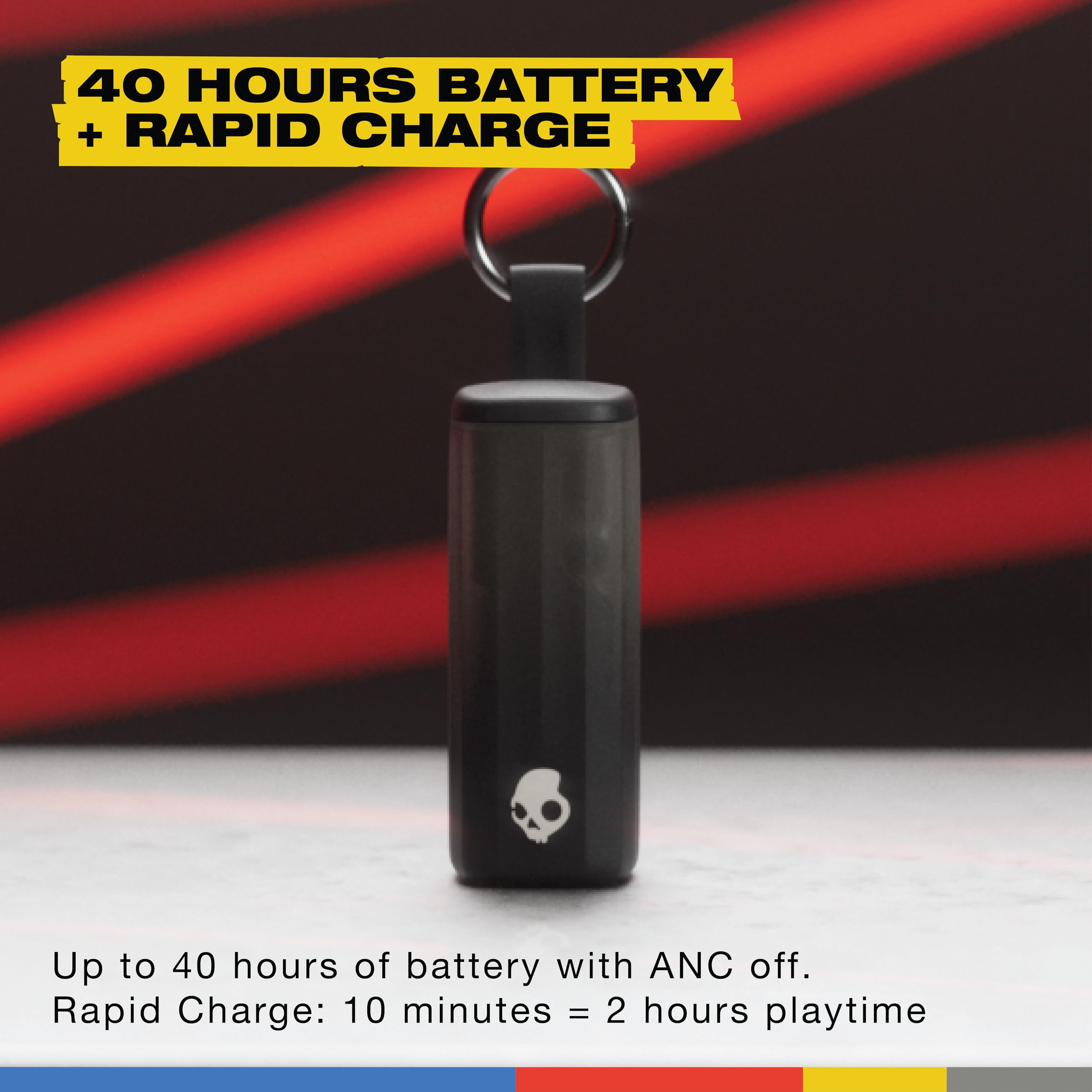 Skullcandy Method 360 ANC Wireless Earbuds Review