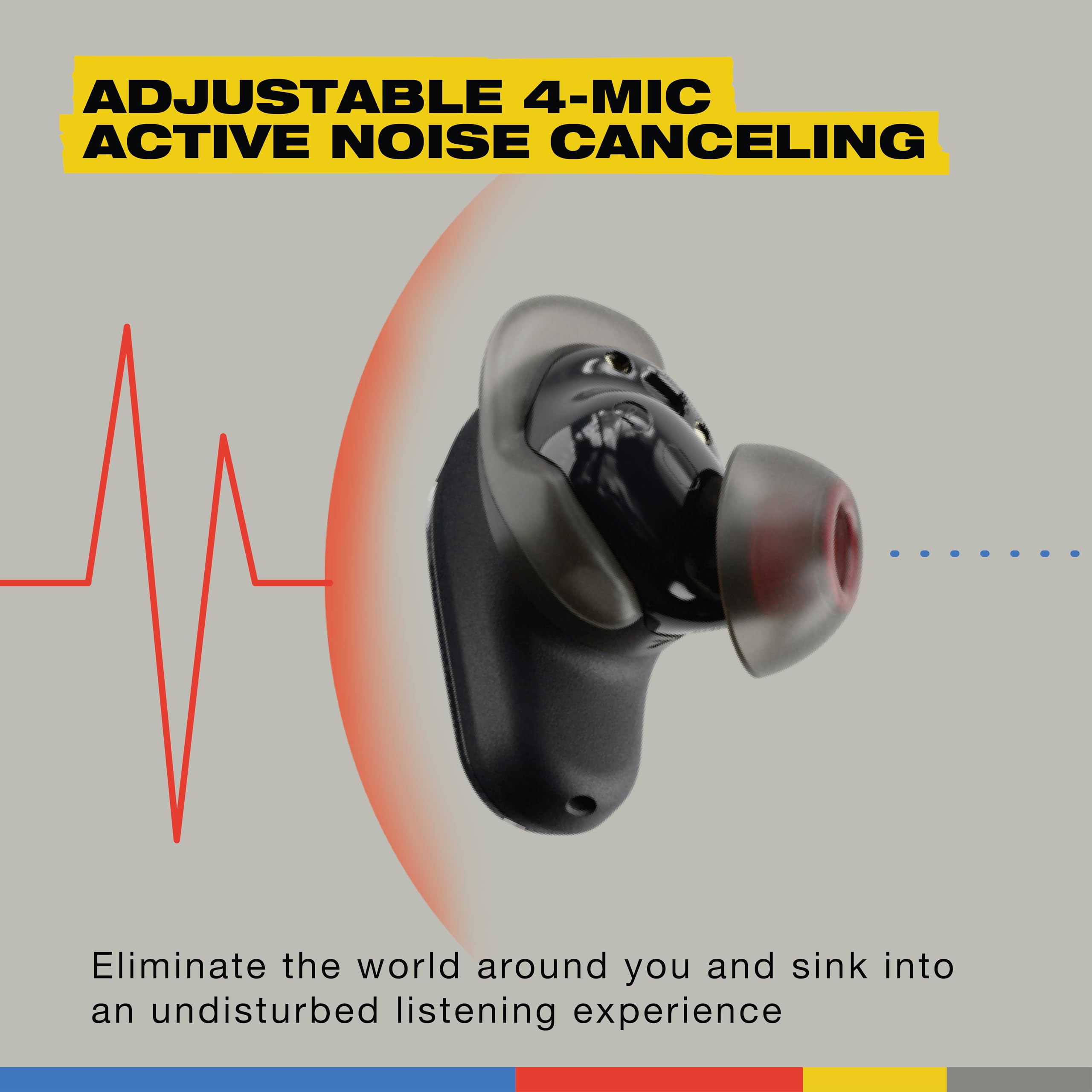 Skullcandy Method 360 ANC Wireless Earphones Review