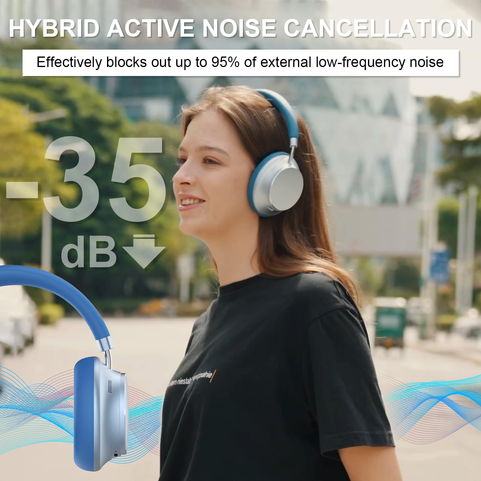 T-fun NC35 Hybrid Active Noise Cancelling Headphones Review