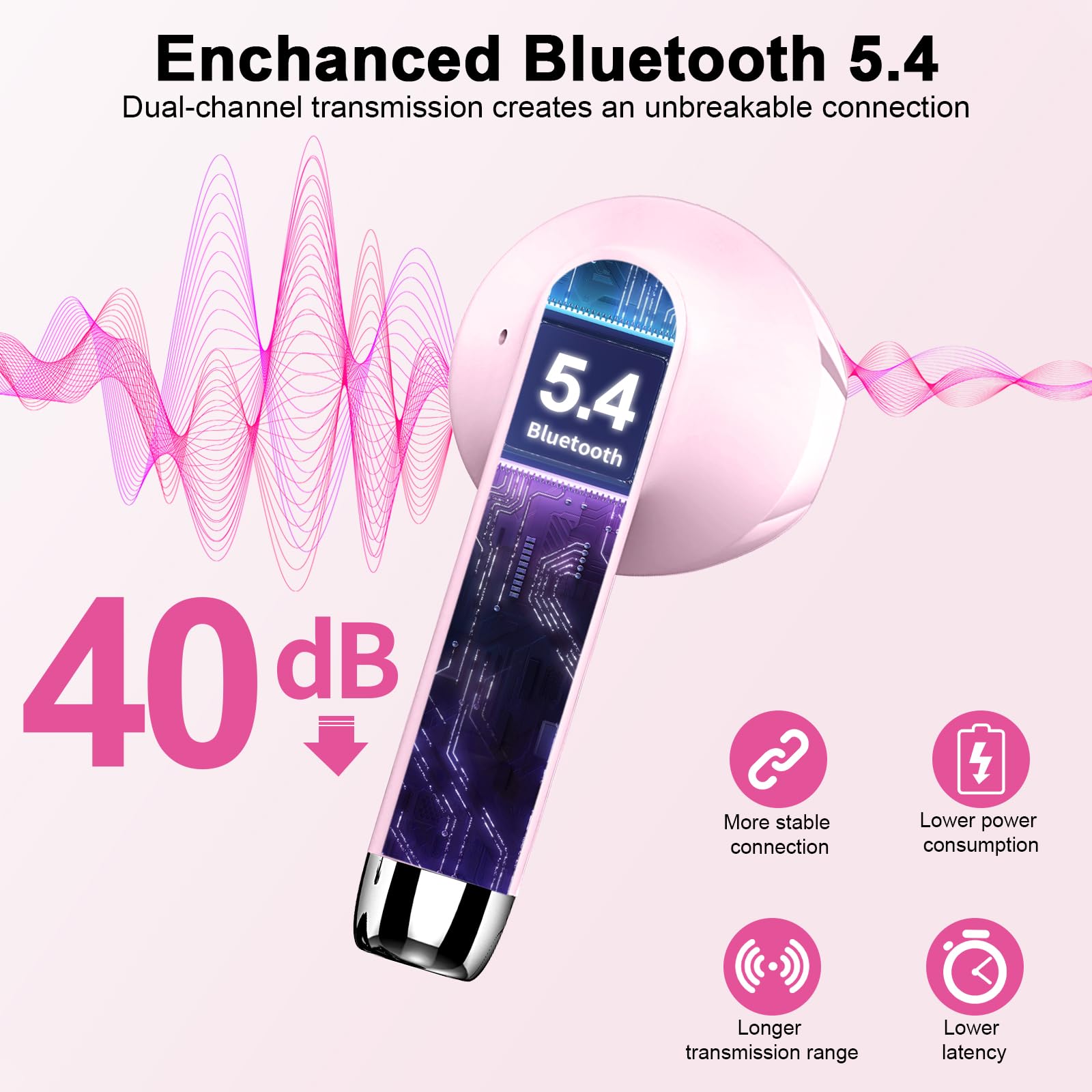 Wireless Bluetooth 5.3 Headphones Review