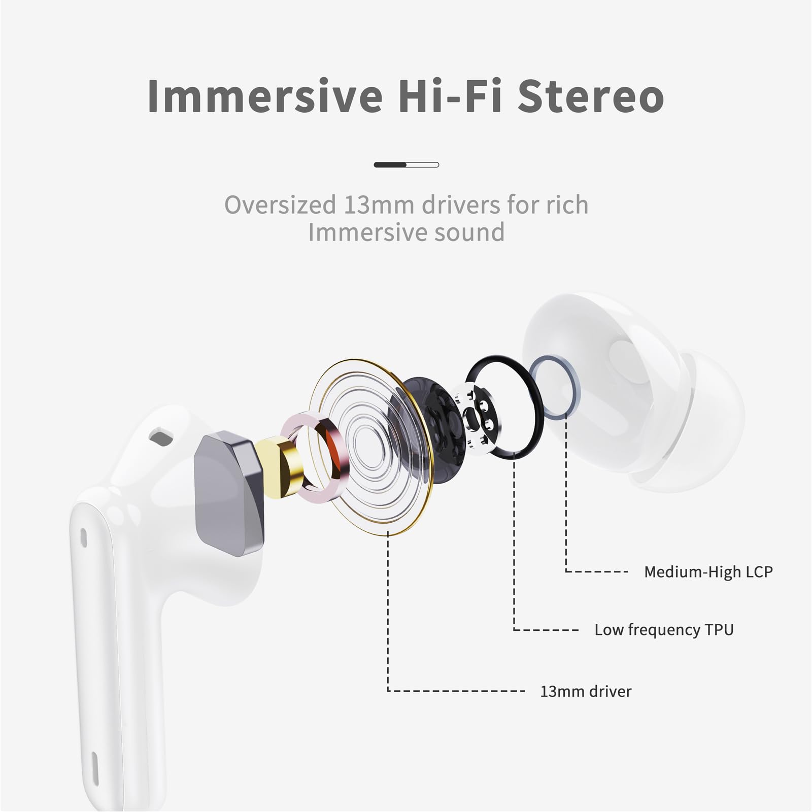 Wireless Bluetooth 5.3 in-Ear Headphones Review