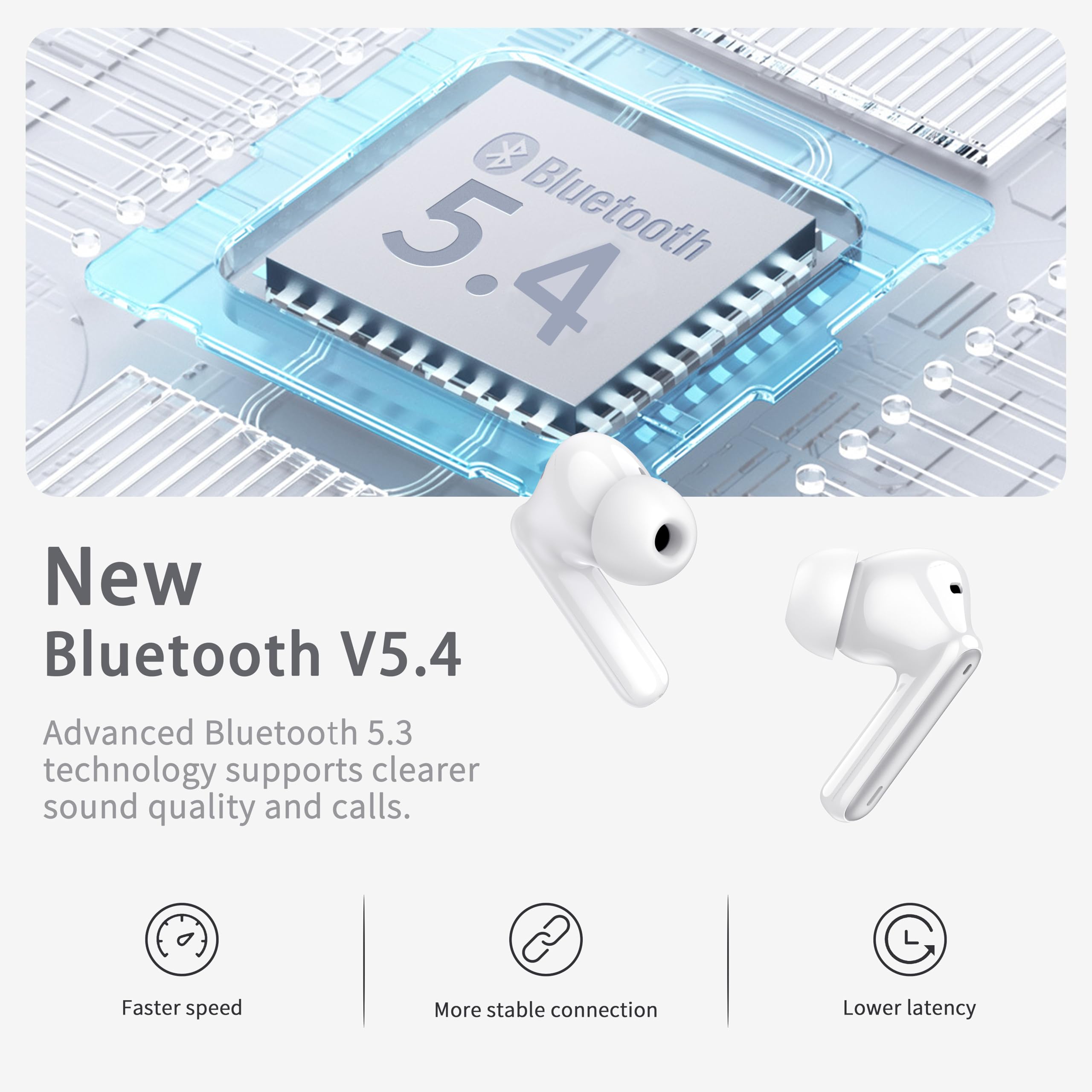 Wireless Bluetooth 5.3 in-Ear Headphones Review