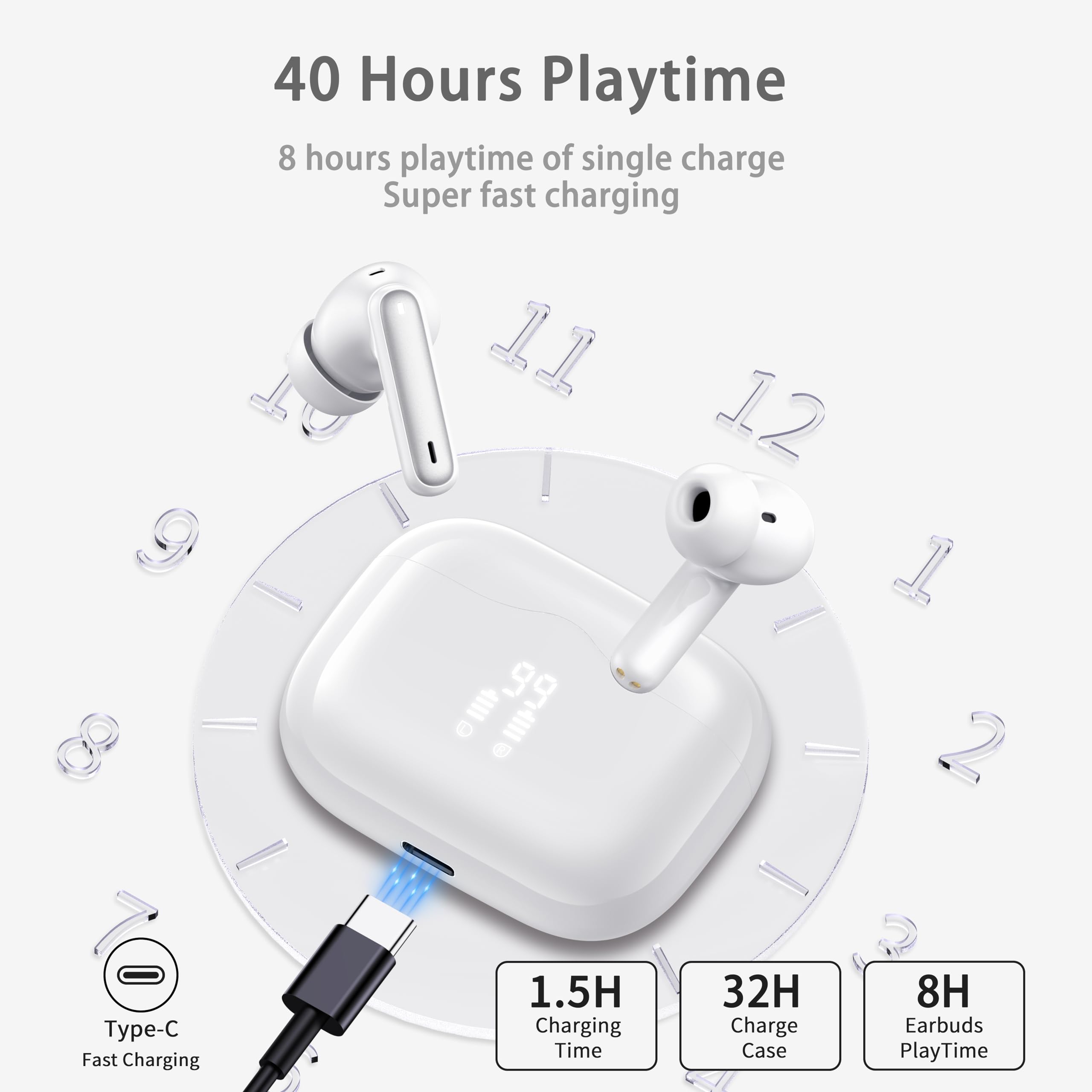 Wireless Bluetooth 5.3 in-Ear Headphones Review