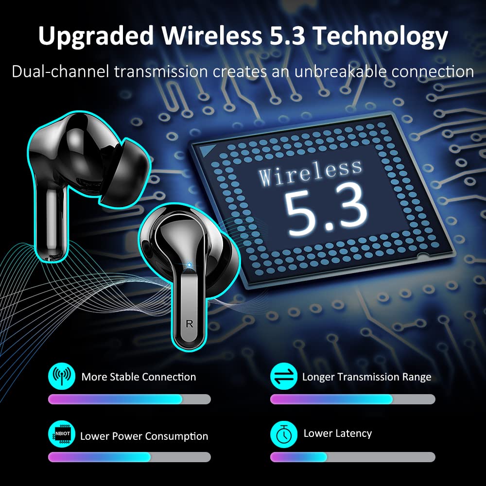 Wireless Bluetooth 5.3 in-Ear Headphones Review