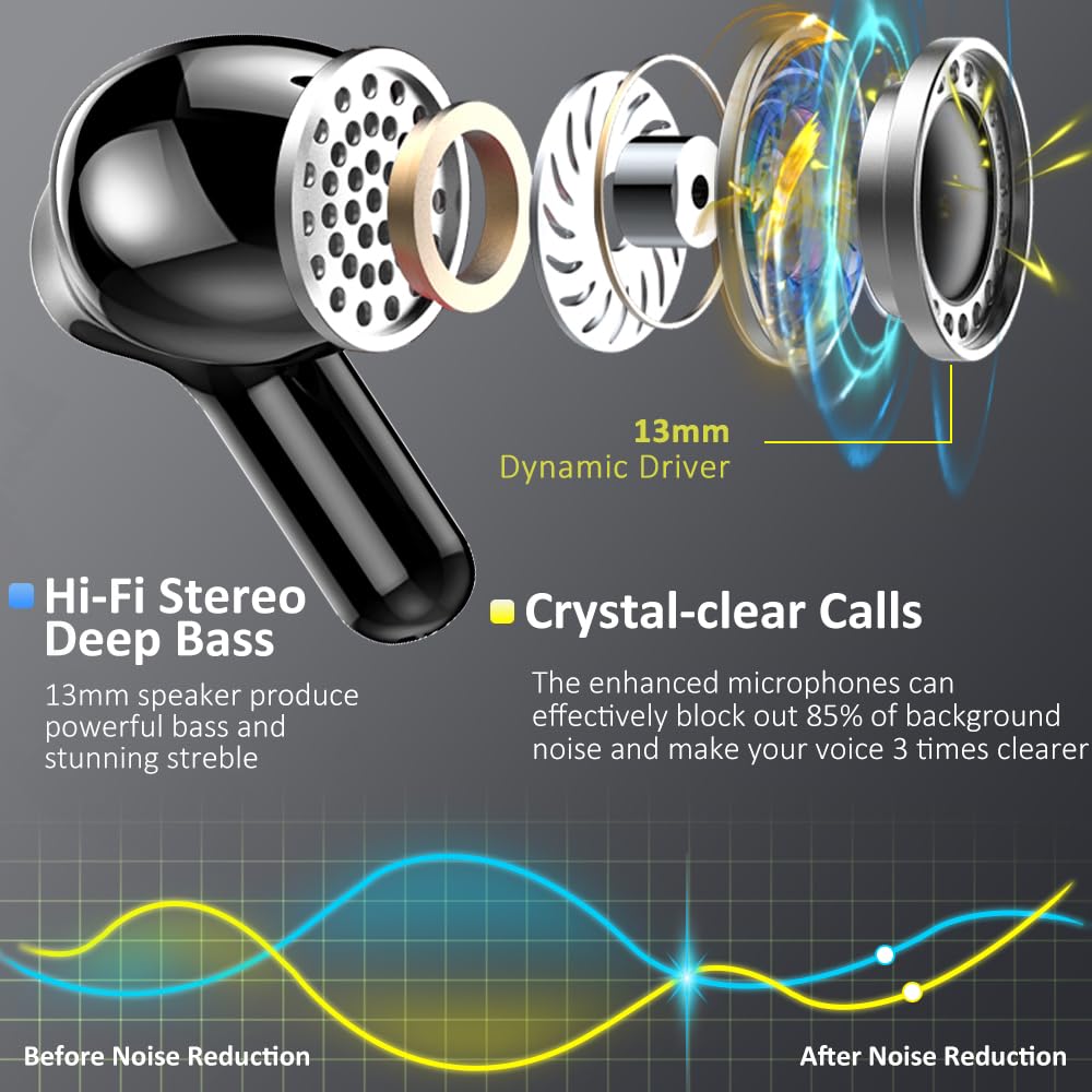 Wireless Bluetooth 5.3 in-Ear Headphones Review