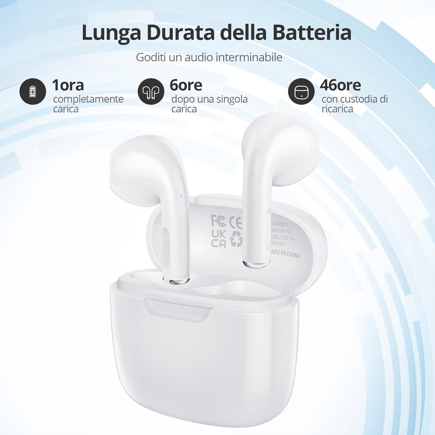 Wireless Bluetooth Earbuds Review