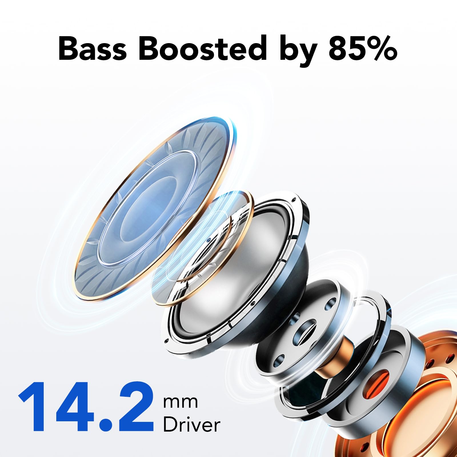 Wireless Earbuds Review