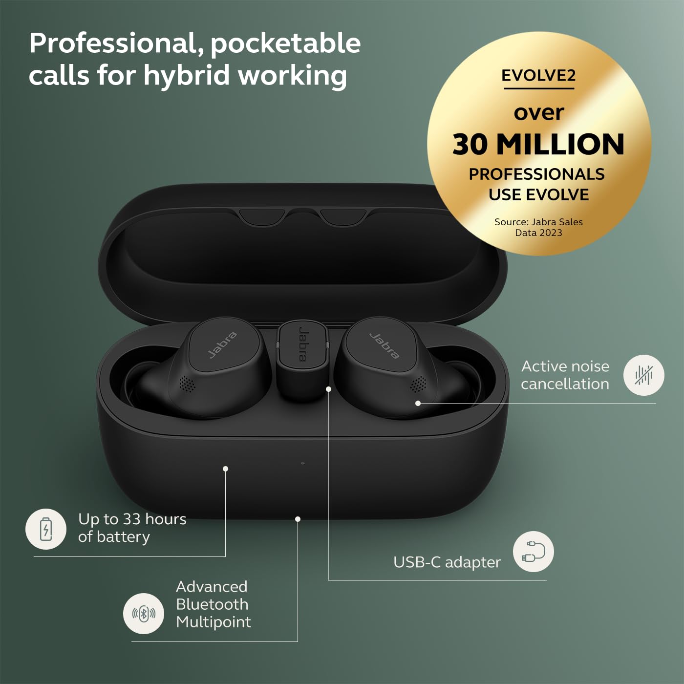 Jabra Evolve2 Buds Review