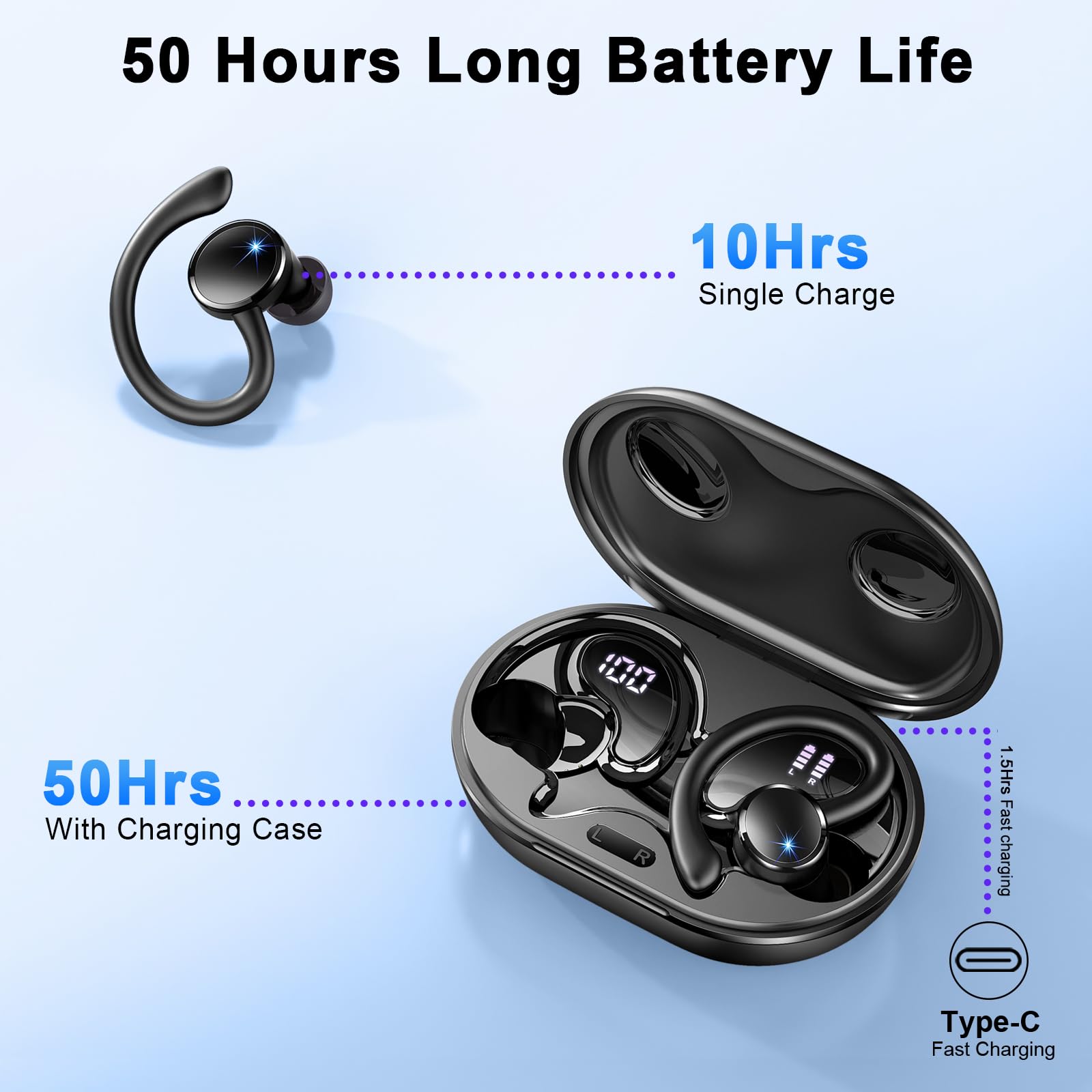 Matast Wireless Earbuds with 4 ENC Microphone Review
