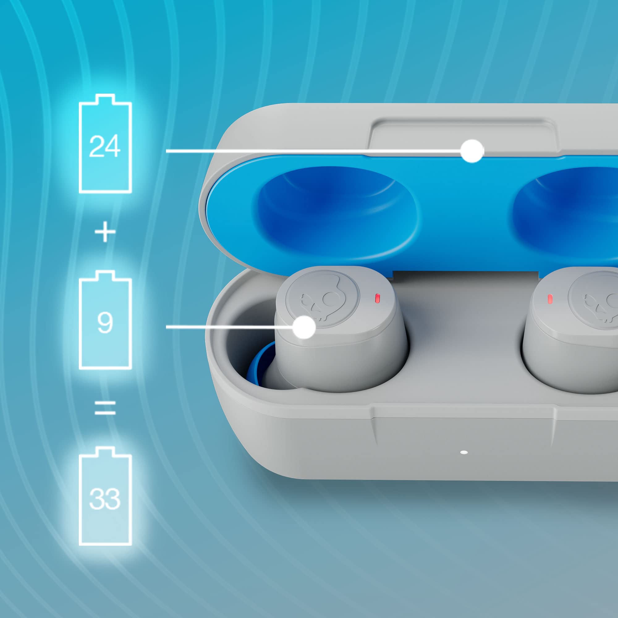 Skullcandy Jib True 2 Wireless in-Ear Headphones Review