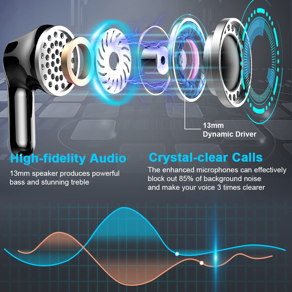 Wireless Bluetooth 5.3 in-Ear Headphones Review