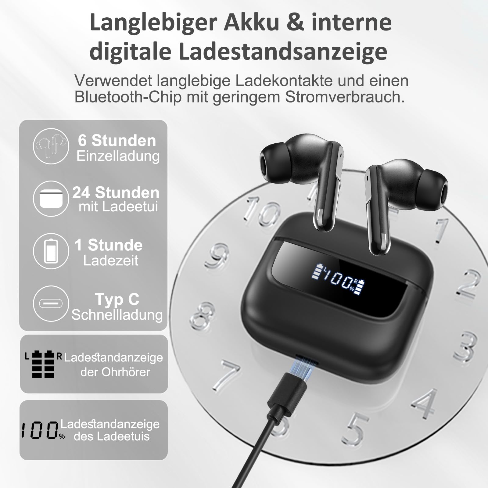 Wireless Bluetooth 5.4 Headphones Review
