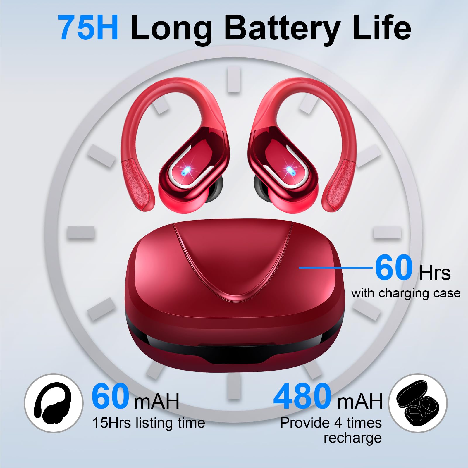 Wireless Earbuds Sport Bluetooth Headphones Review