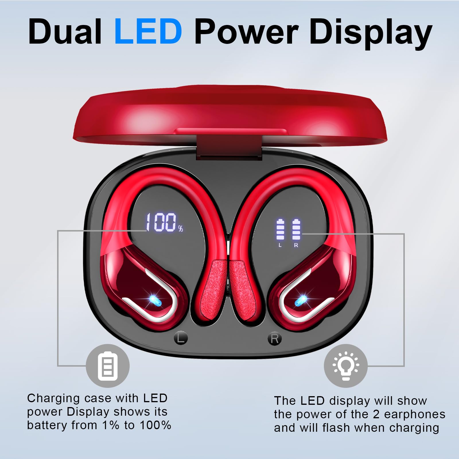 Wireless Earbuds Sport Bluetooth Headphones Review