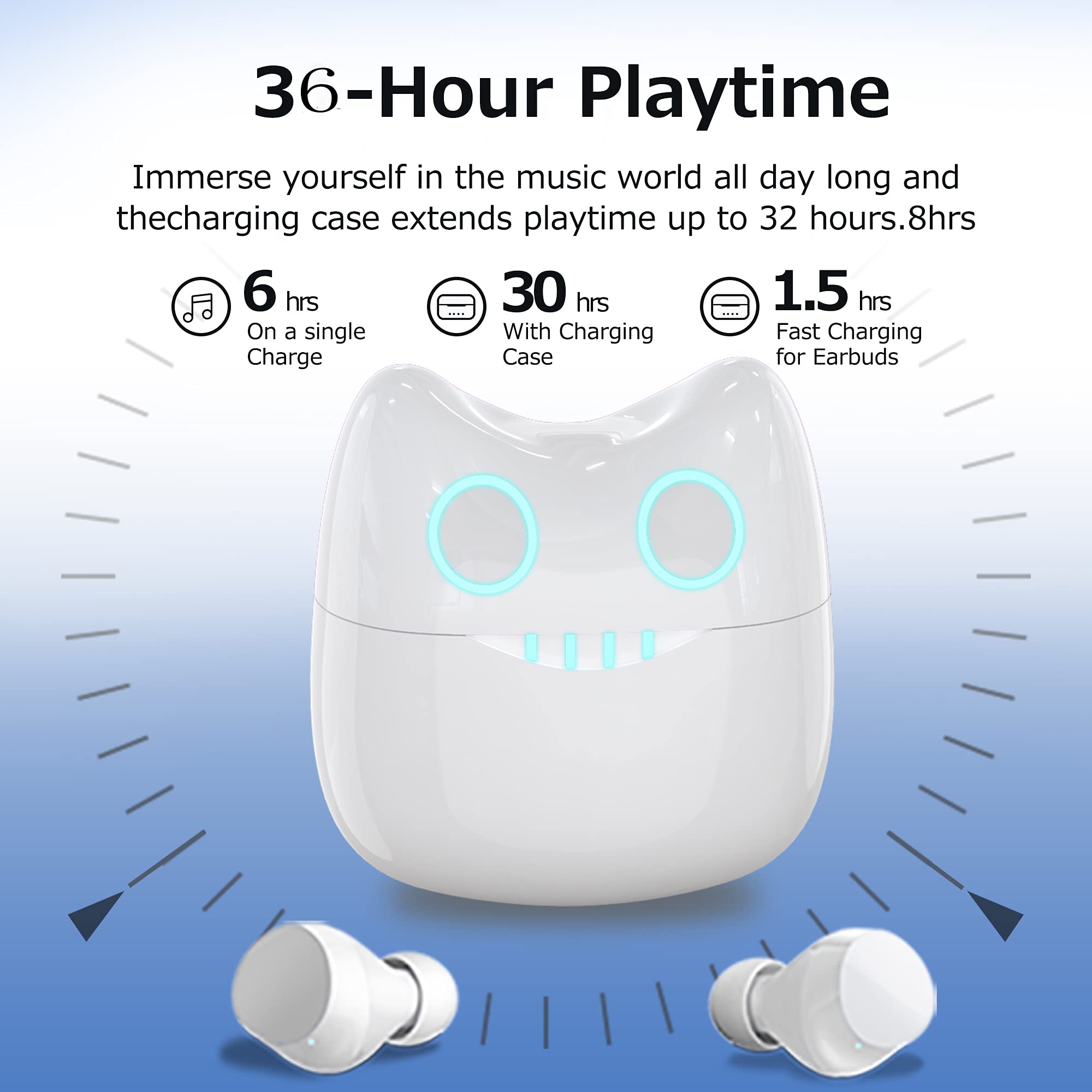 Wireless Panda Earbuds Review
