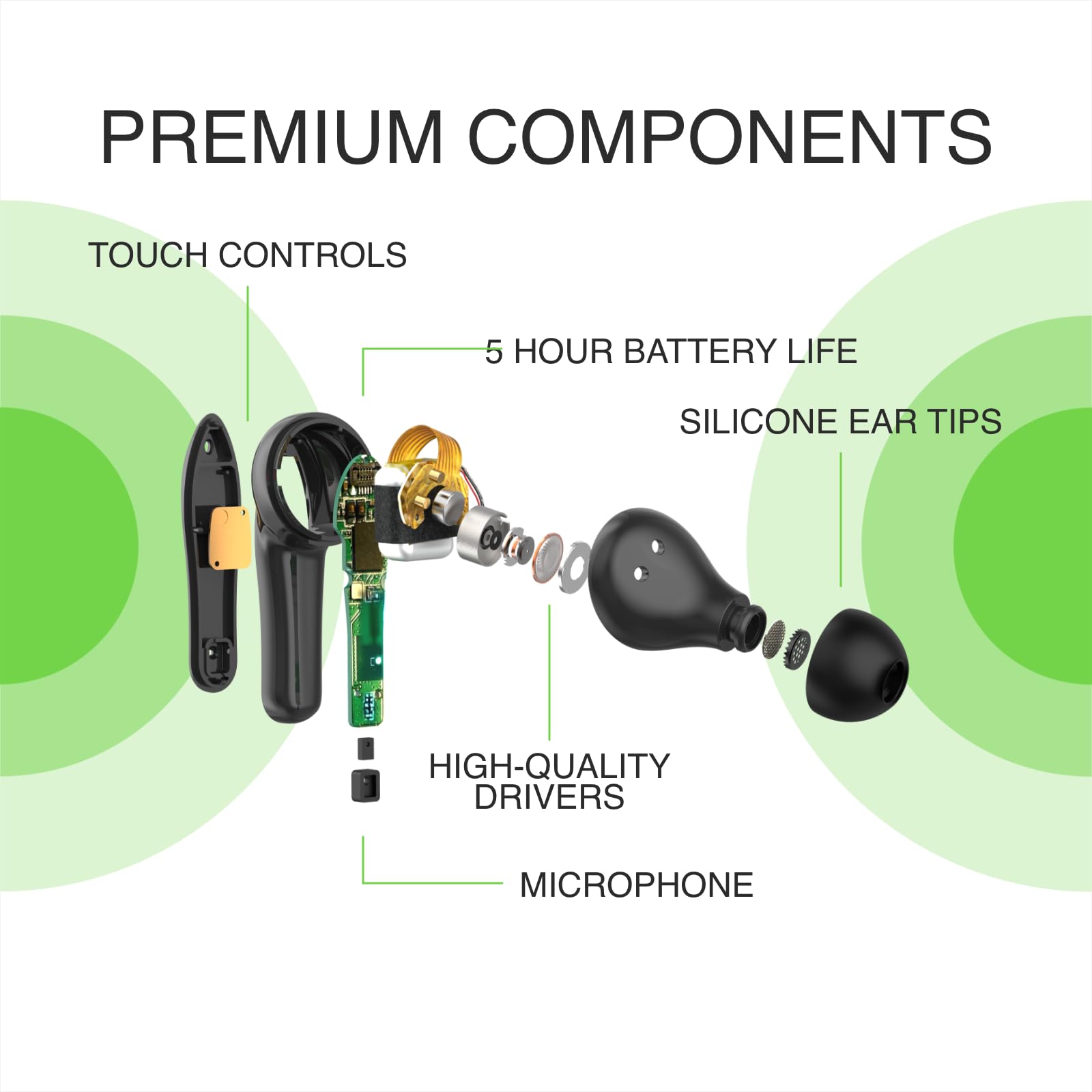 Belkin SOUNDFORM Move Plus True Wireless Headphones Review