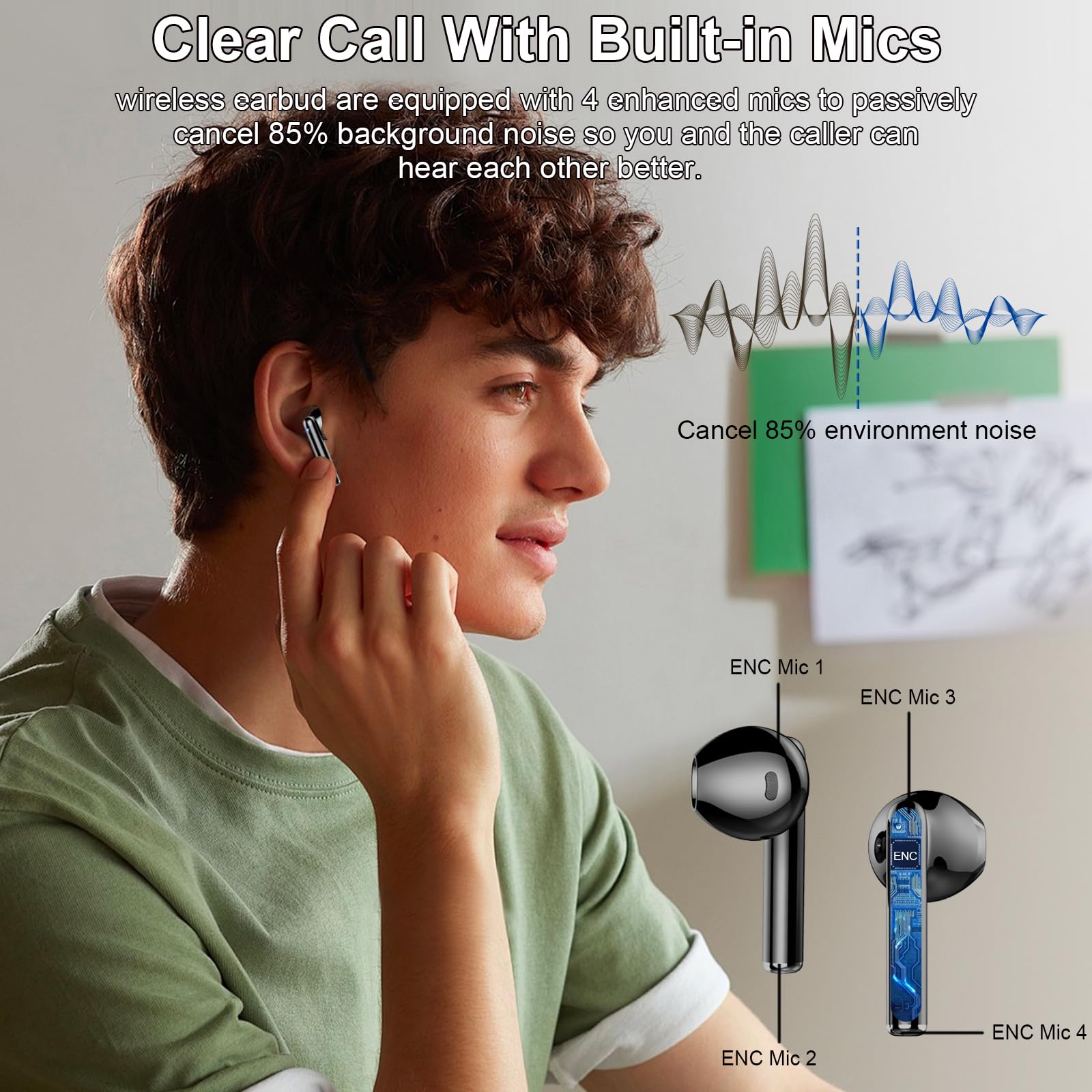 Bluetooth 5.4 Headphones Review