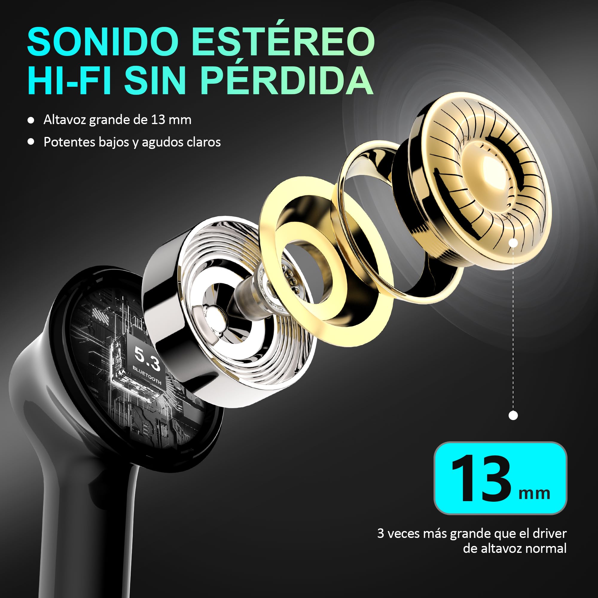 Bluetooth Headphones Wireless in-Ear - Bluetooth 5.3 Hi-Fi Stereo Deep Bass Wireless Headphones Noise Cancelling CVC Wireless Earbuds 35 Hours Playtime 13 mm Driver Earphones Waterproof USB C Review