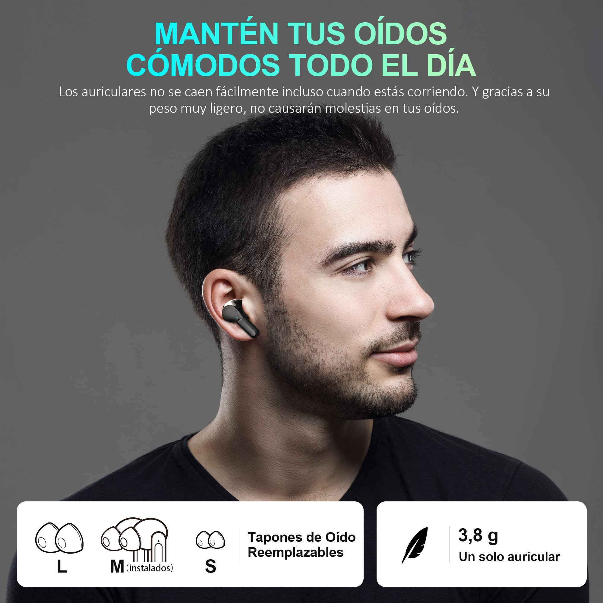 Bluetooth Headphones Wireless in-Ear - Bluetooth 5.3 Hi-Fi Stereo Deep Bass Wireless Headphones Noise Cancelling CVC Wireless Earbuds 35 Hours Playtime 13 mm Driver Earphones Waterproof USB C Review