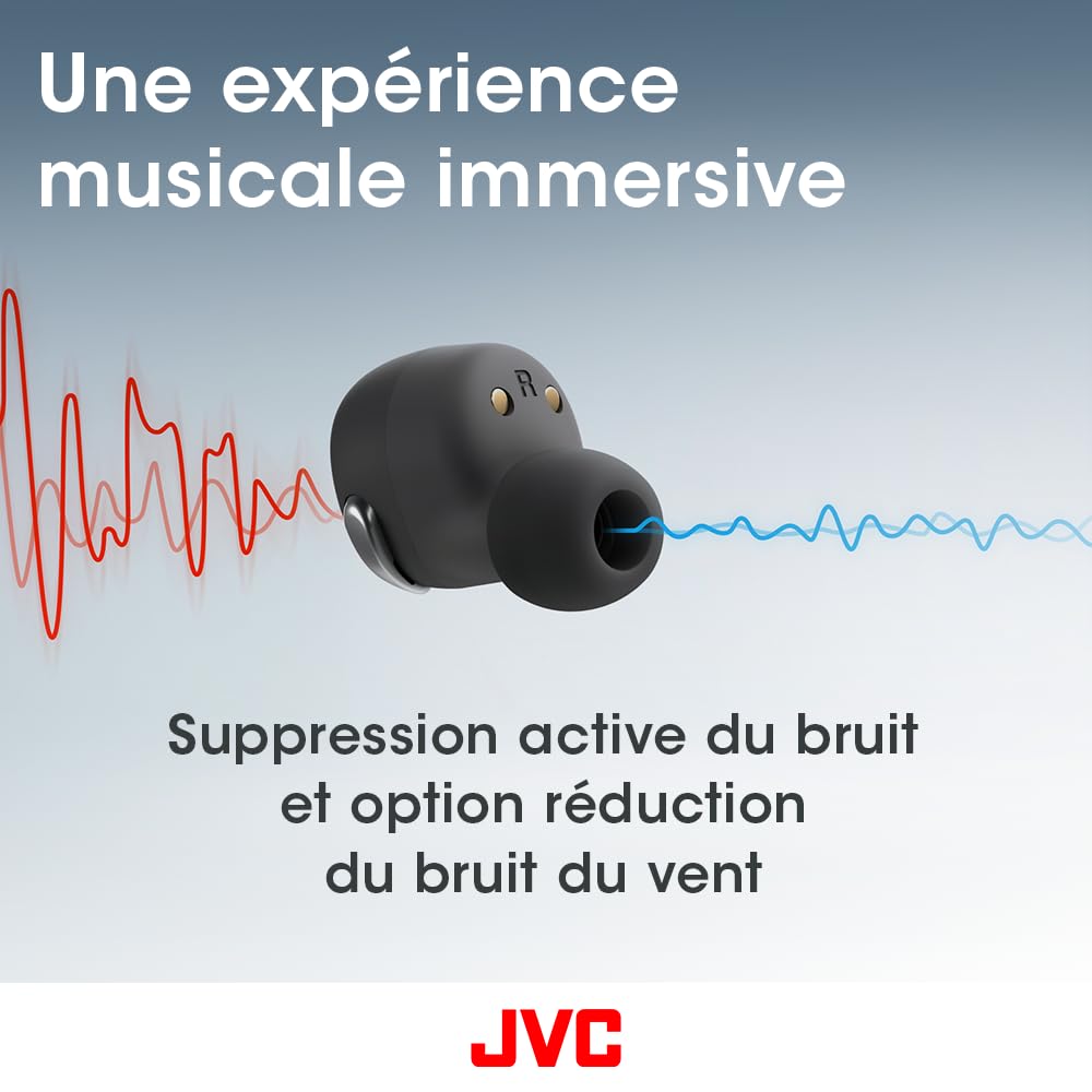 JVC HA-A30T2-W True Wireless Earbuds Review
