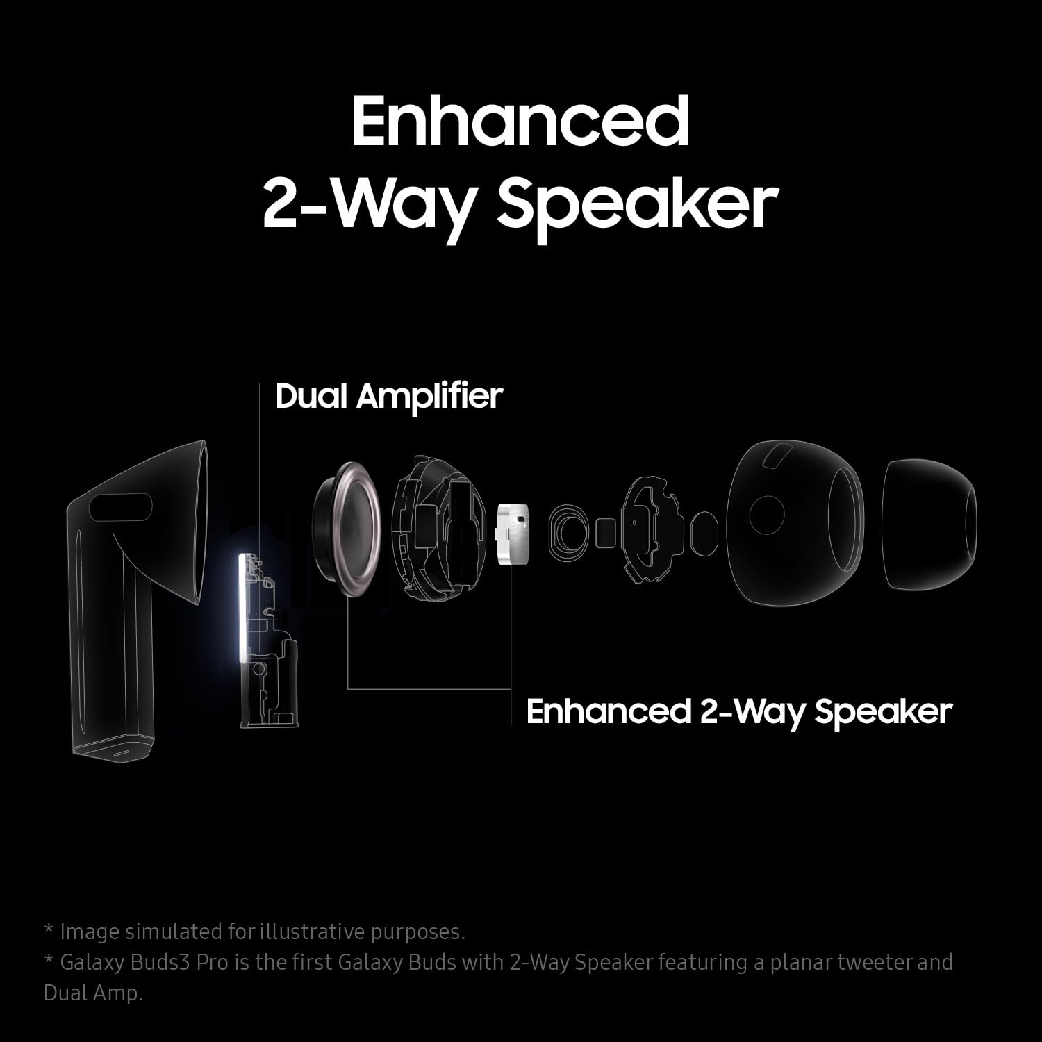 Samsung Galaxy Buds3 Pro Wireless Earbuds, White Review