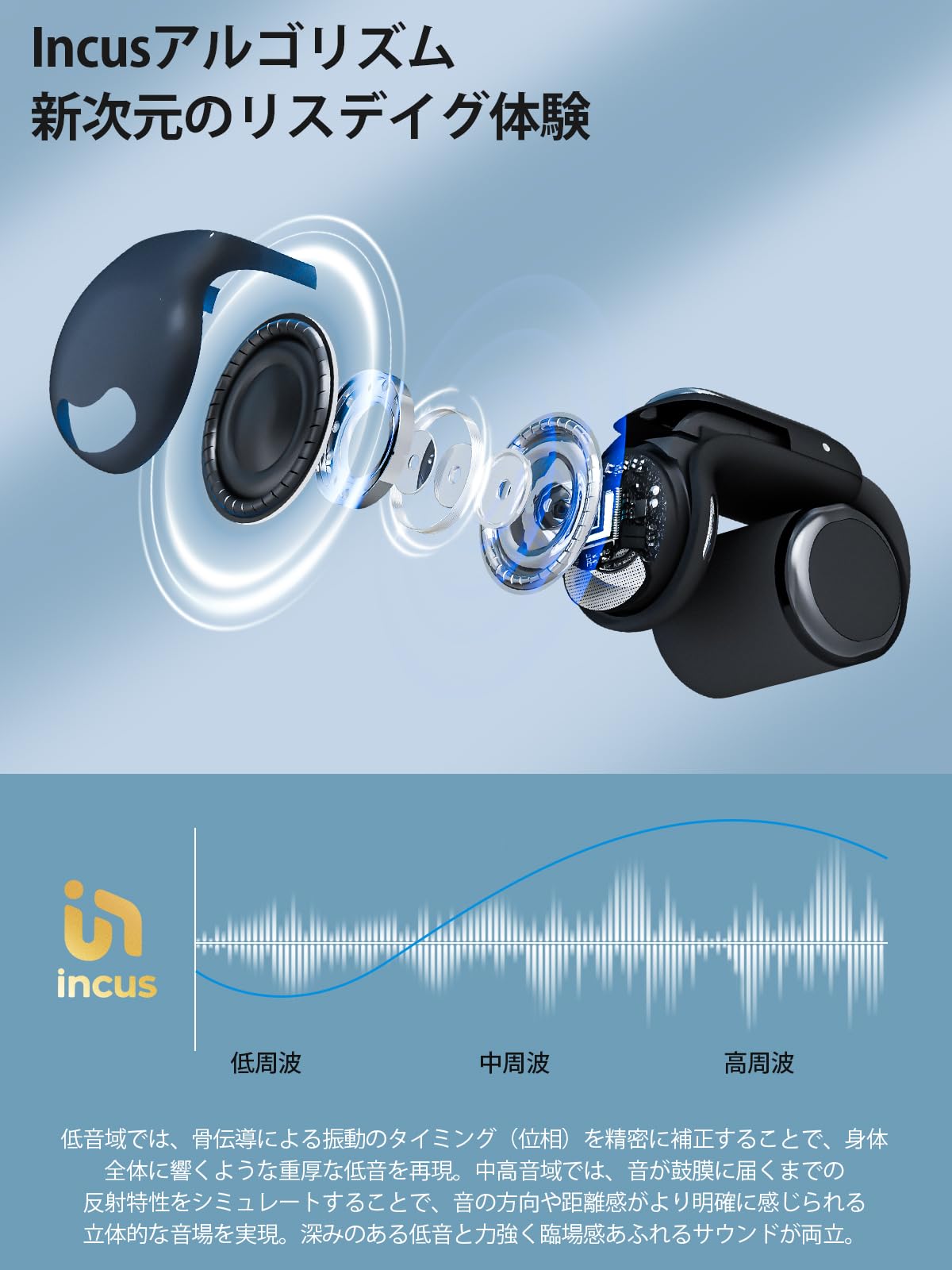 Earaku Wireless Earphones Review
