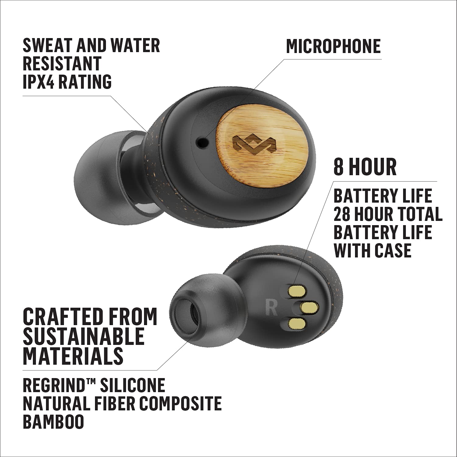 House of Marley Champion 2: True Wireless Earbuds Review