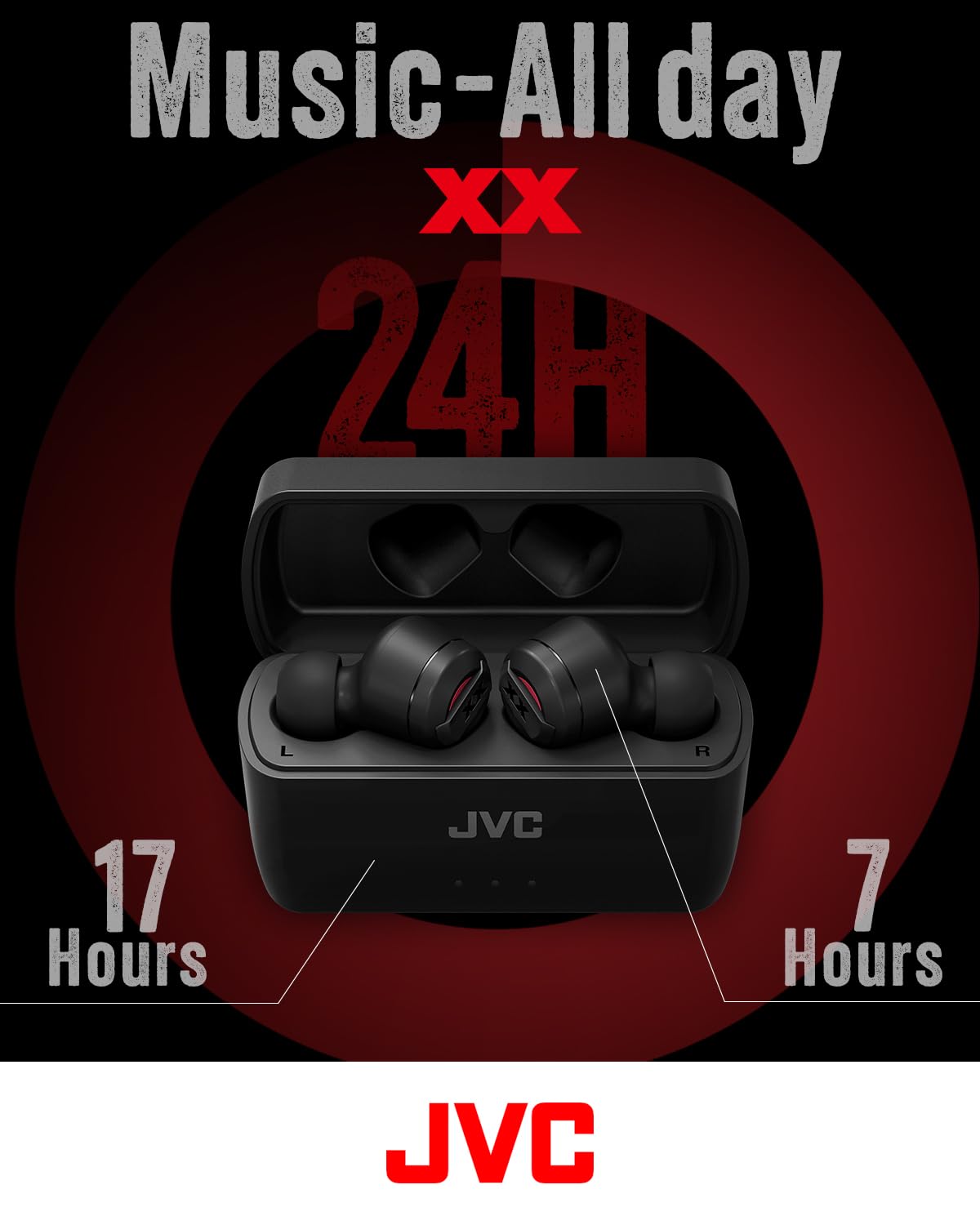 JVCKENWOOD JVC HA-XC62T-R Wireless Earphones Review