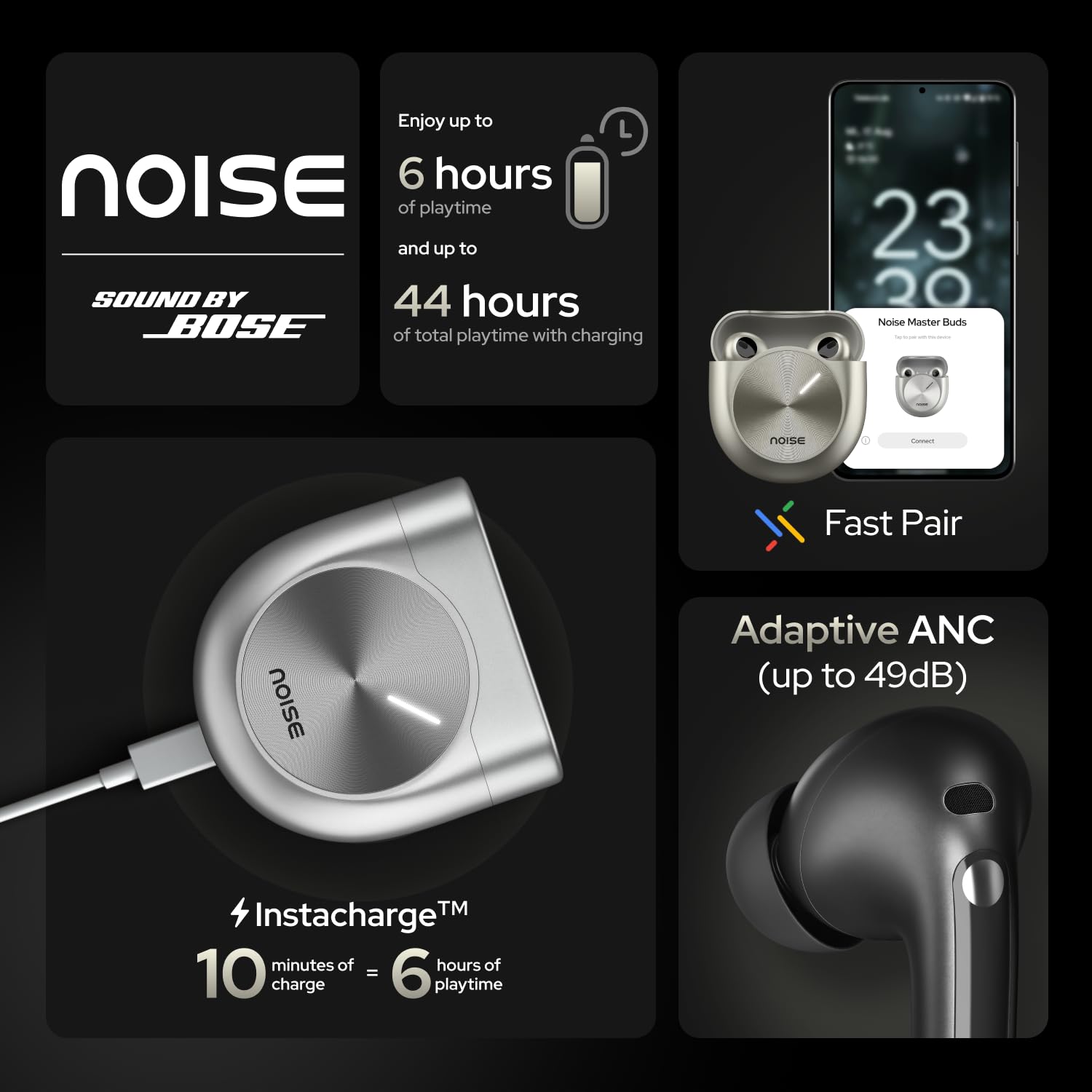 Noise Master Buds, Sound by Bose in-Ear Bluetooth Earbuds Review