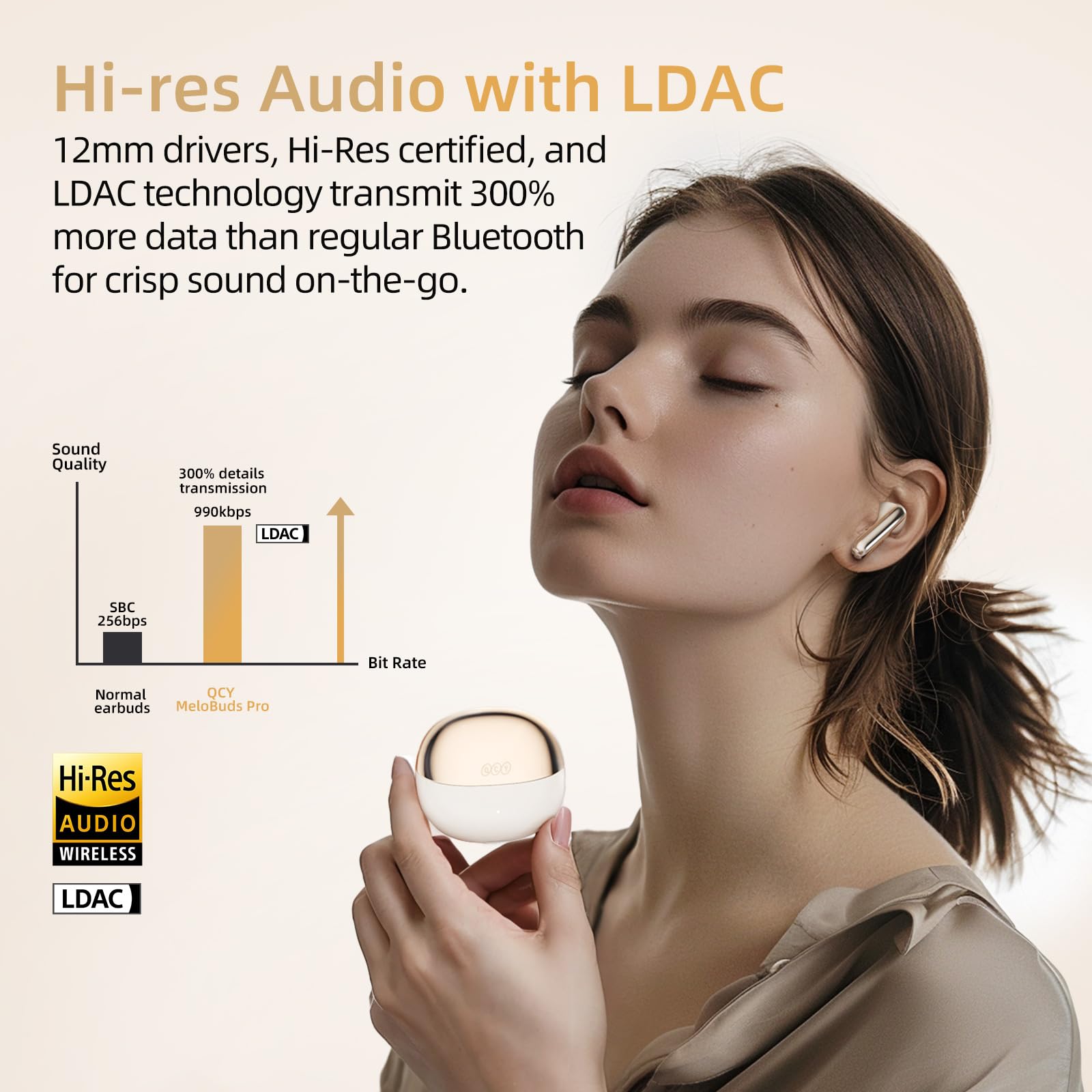 QCY MeloBuds Pro Adaptive Hybrid Active Noise Cancelling Wireless Earbuds Review