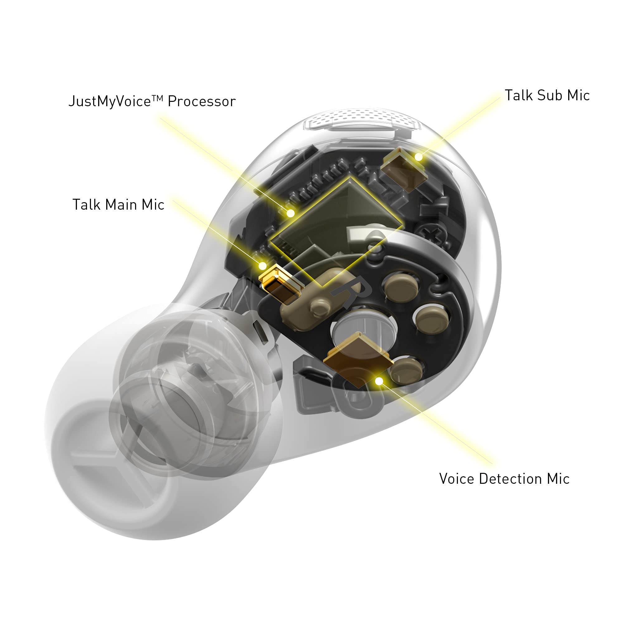 Technics AZ40 Premium Wireless Earbuds Review