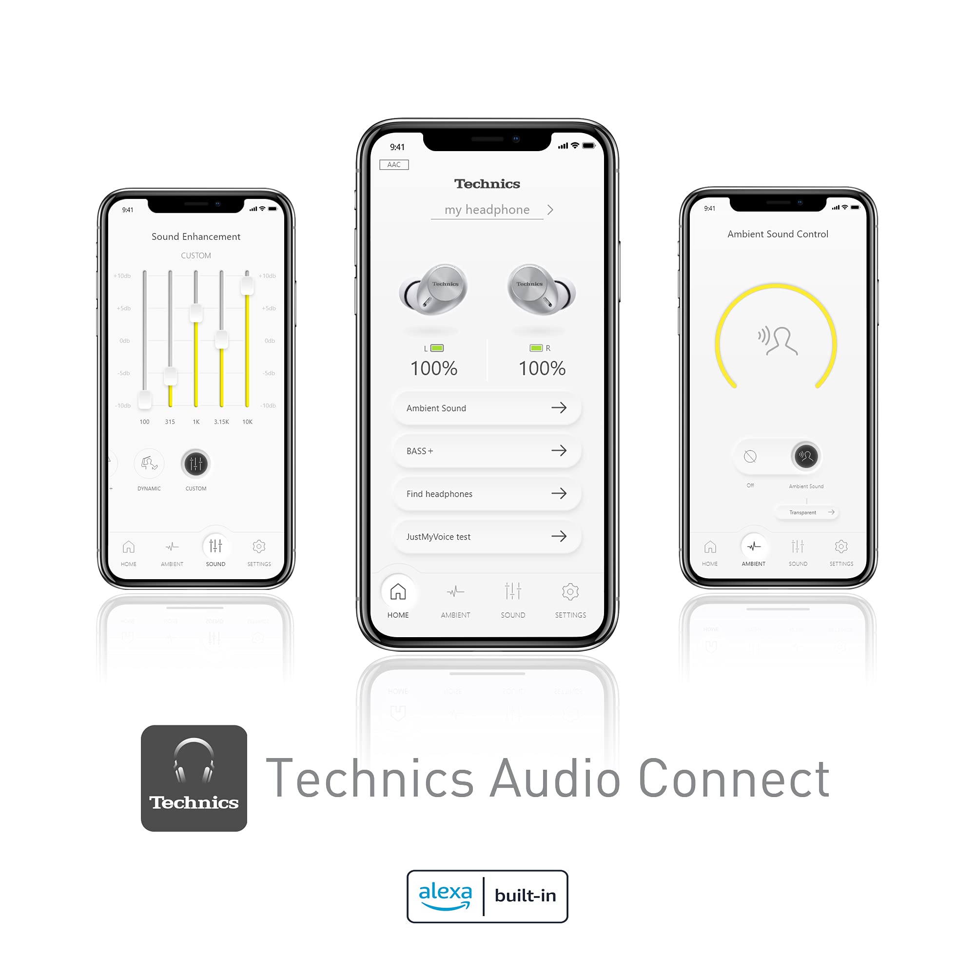 Technics AZ40 Premium Wireless Earbuds Review