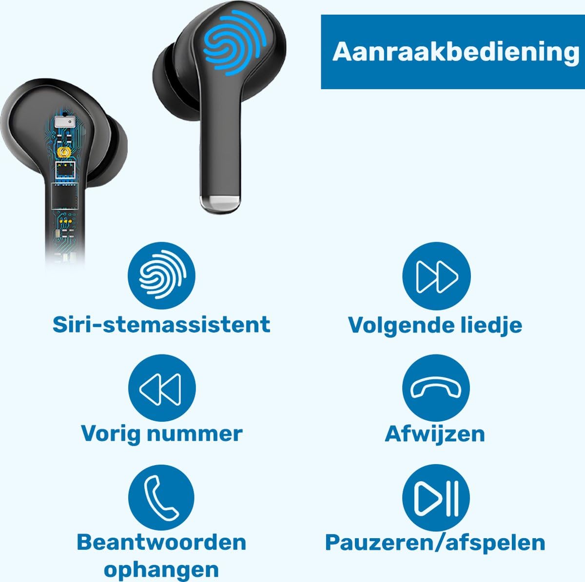 UFUZON Ishiva Wireless 5.3 Bluetooth in-Ear Headphones Review