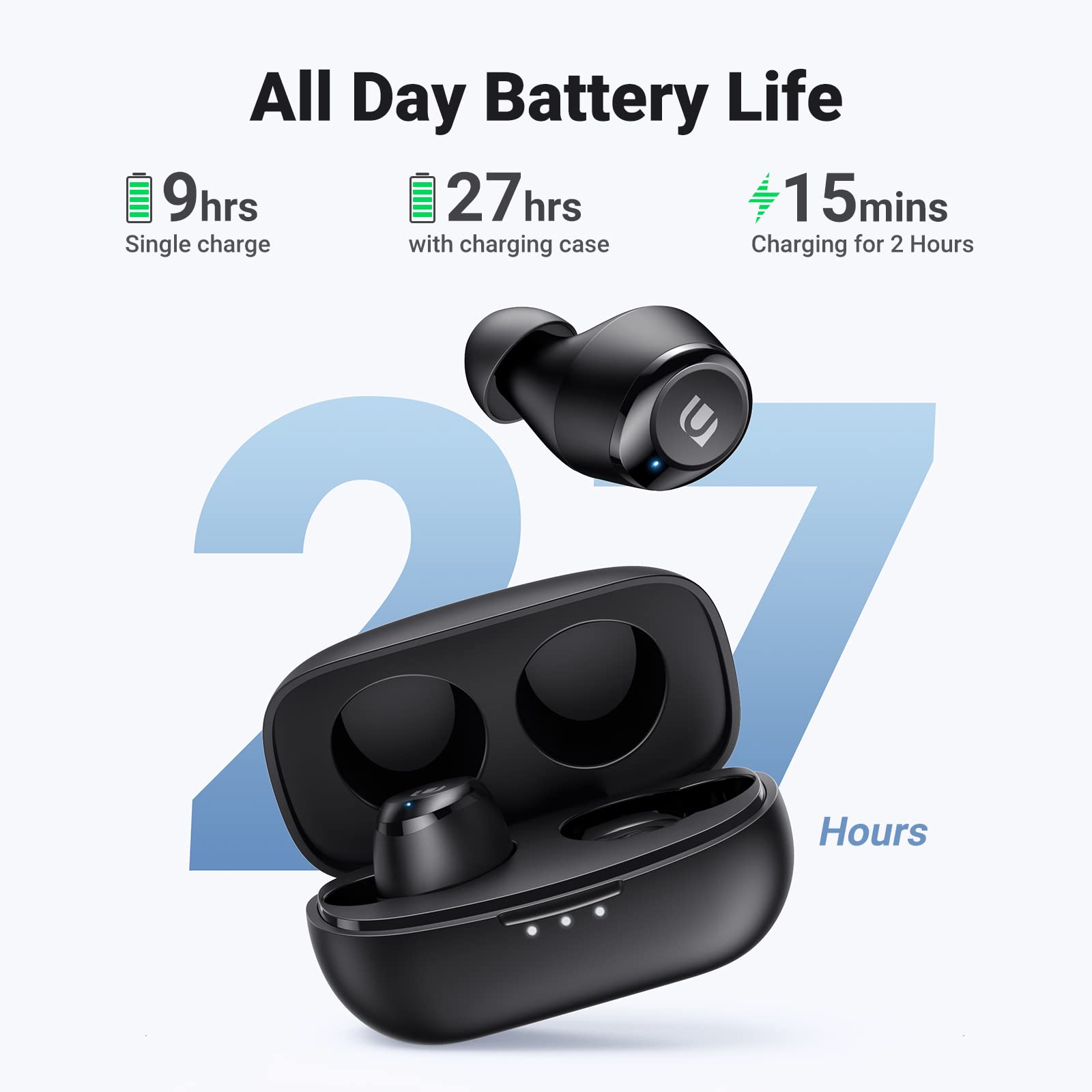 UGREEN HiTune True Wireless Earbuds 80606 Review