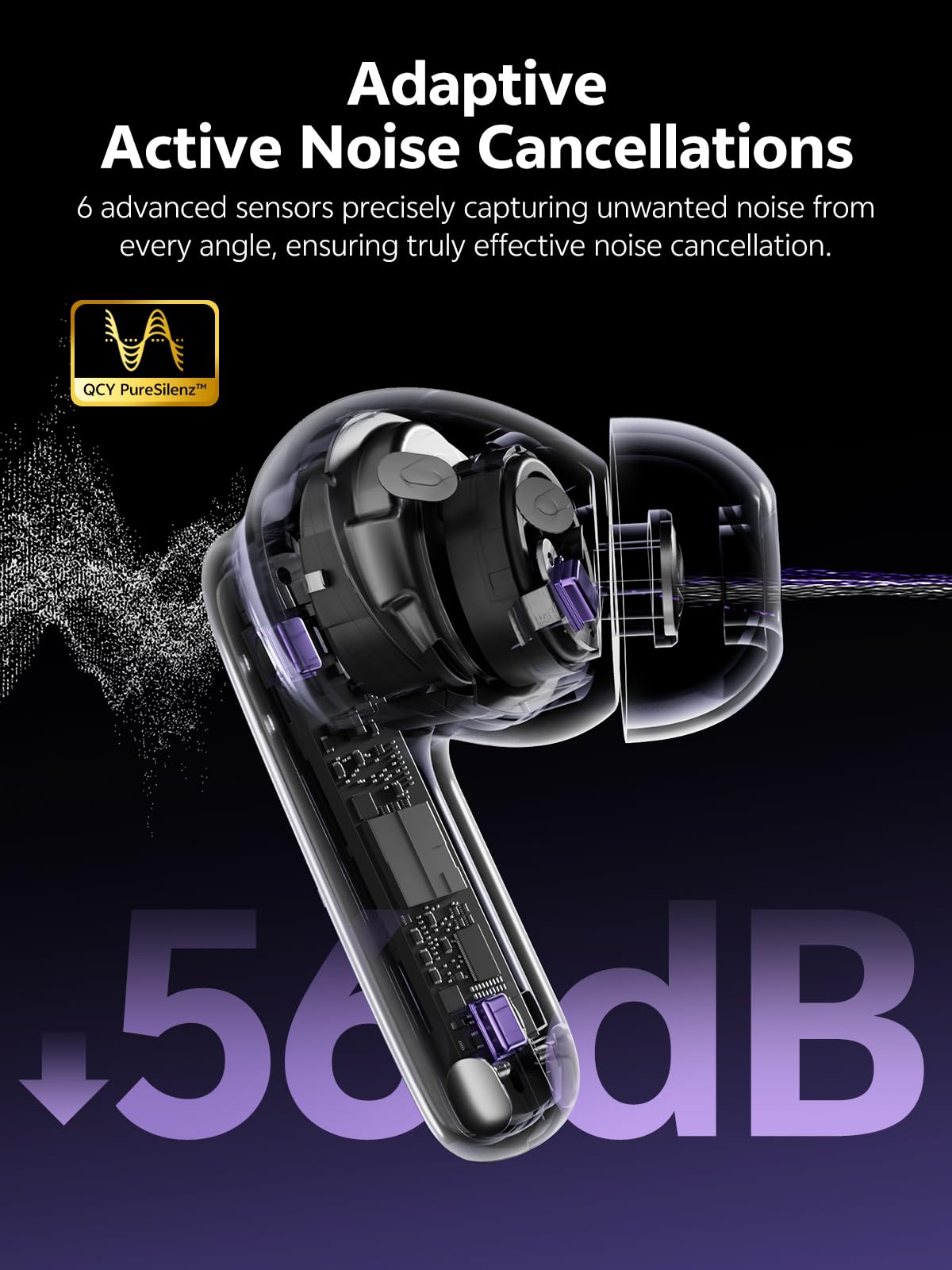 QCY MeloBuds N70 Adaptive Hybrid Active Noise Cancelling Wireless Earbuds Review