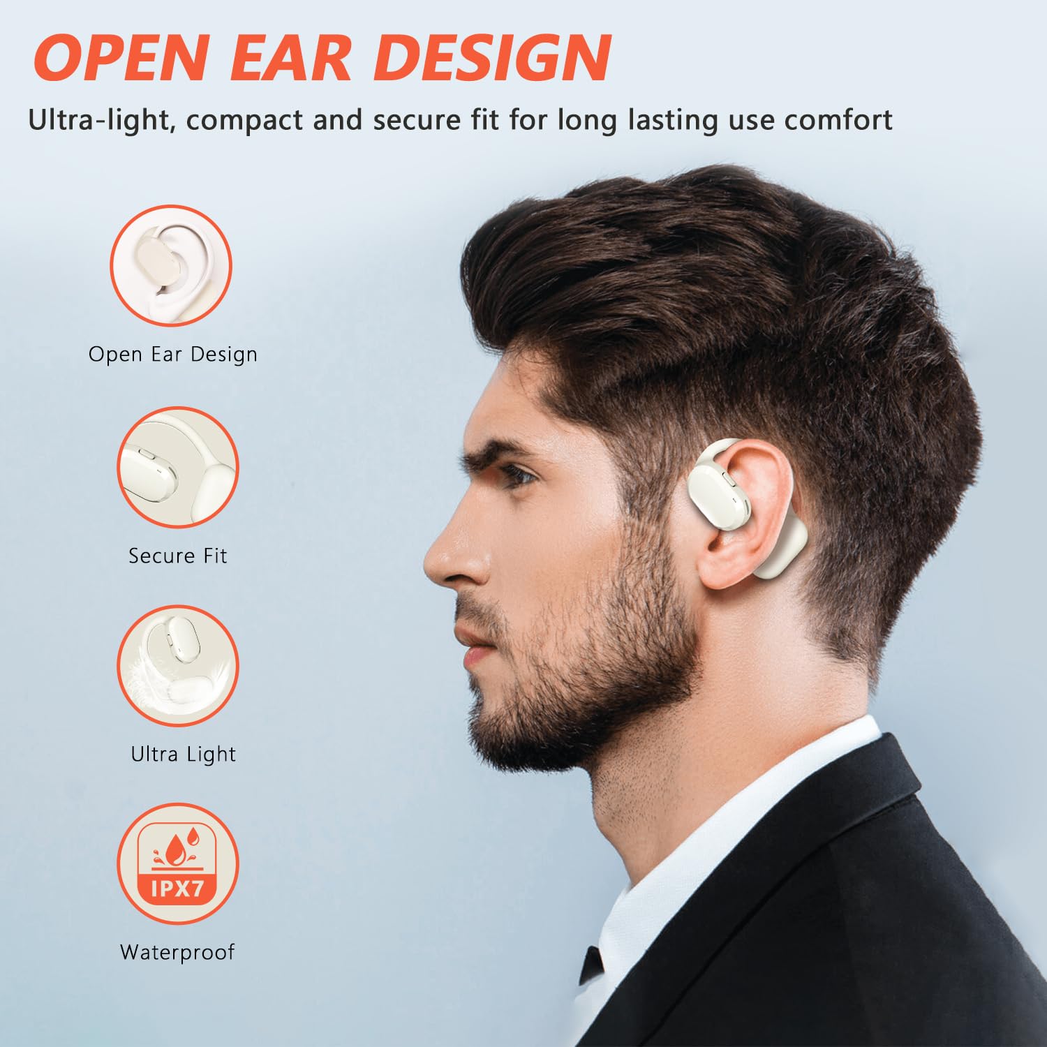 Seflorgo Open Ear Headphones Over Ear Buds Review